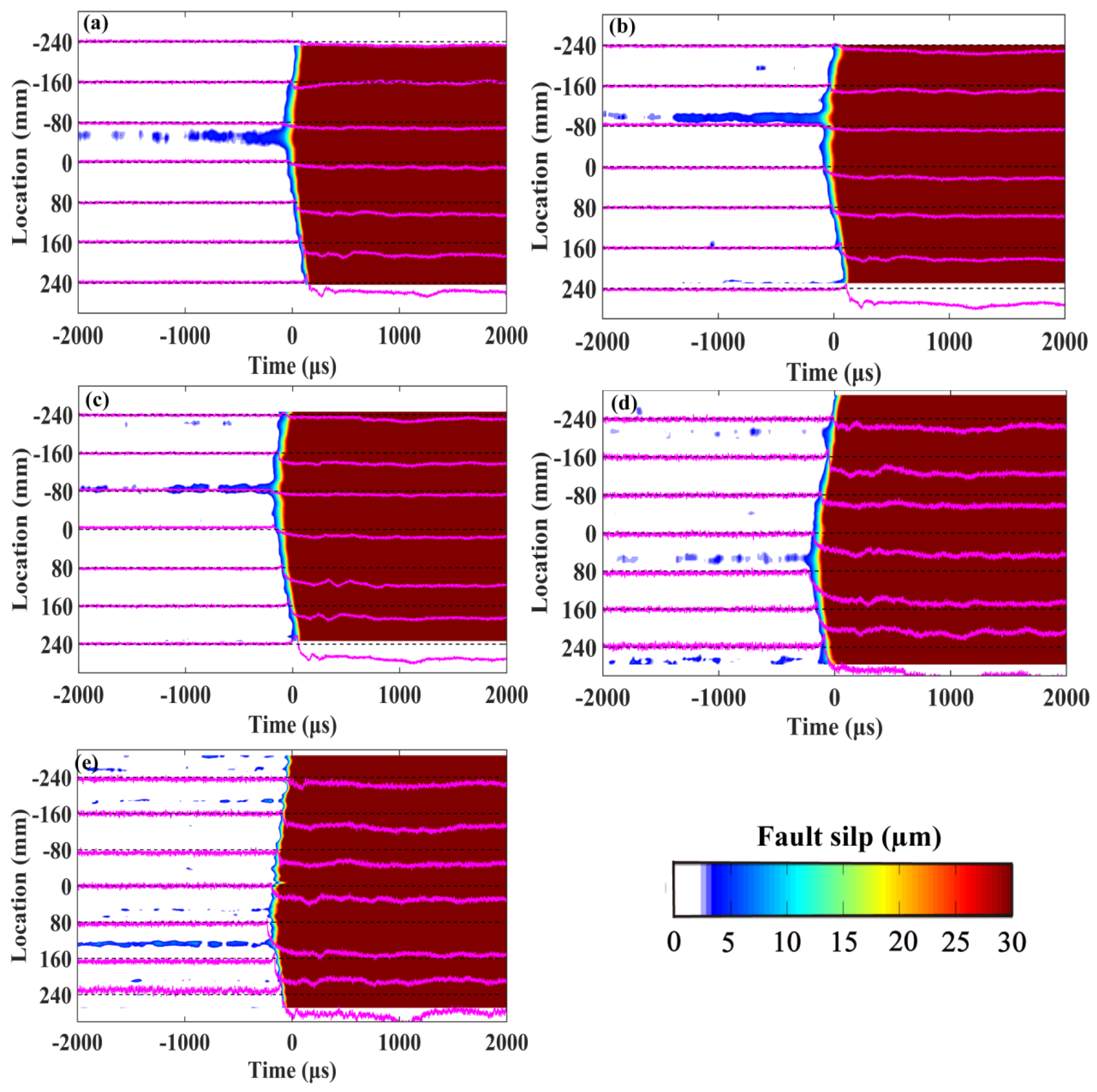 Applsci 13 12243 g010