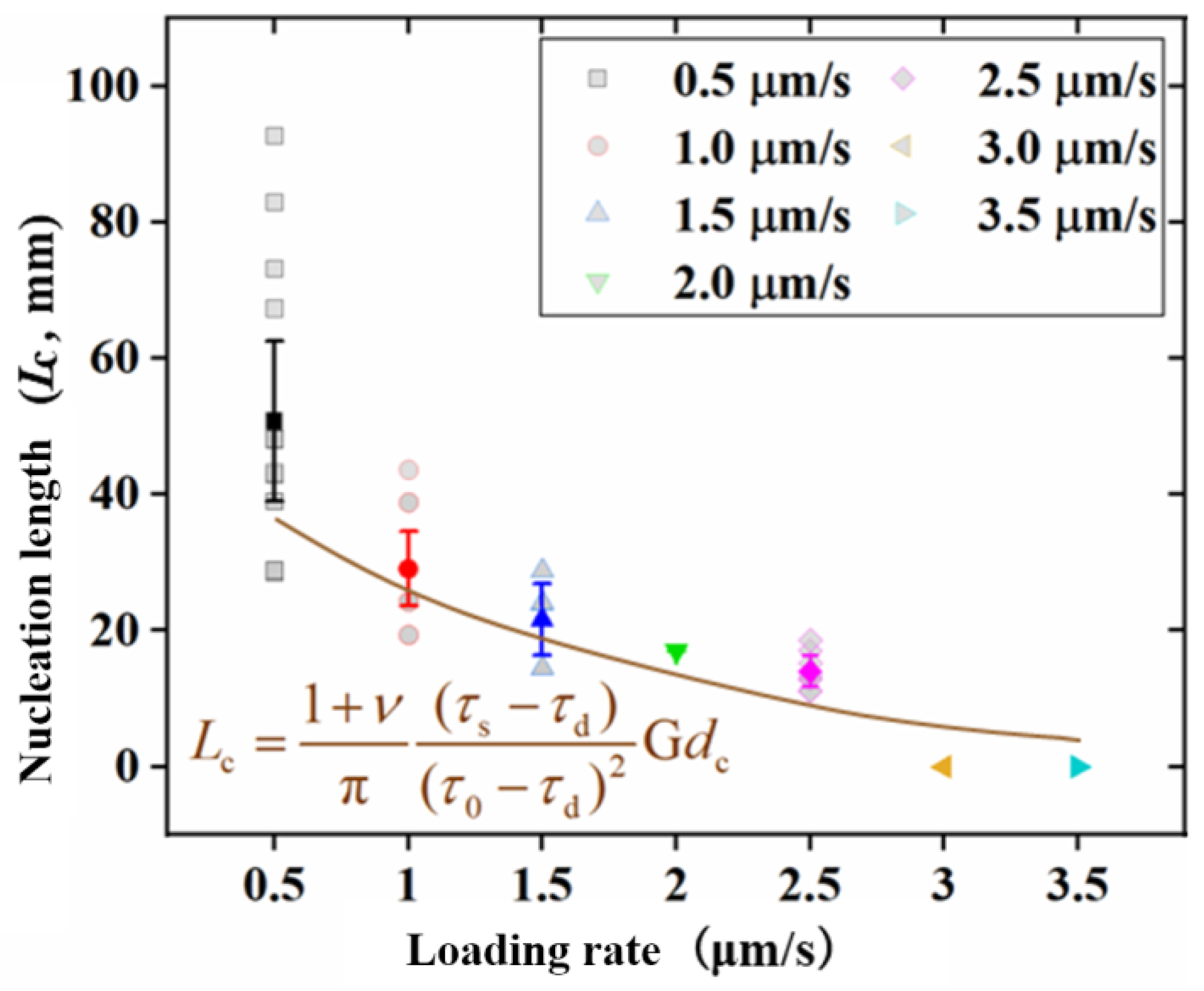 Applsci 13 12243 g012