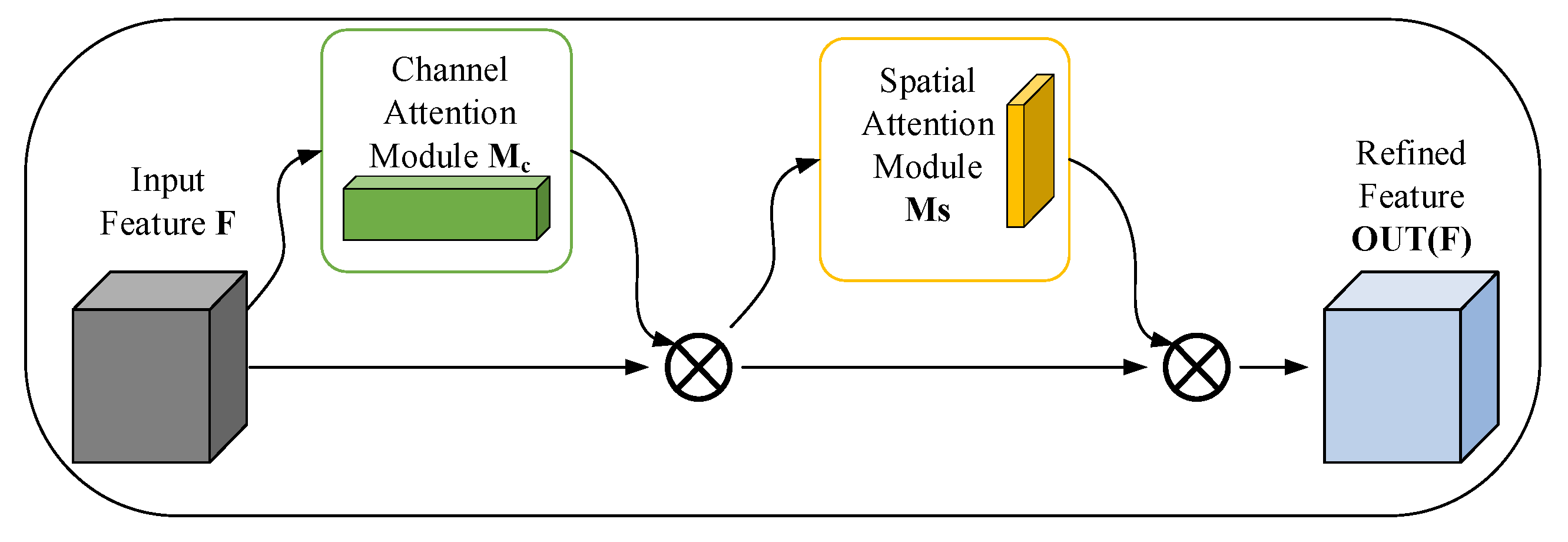 Applsci 13 12245 g004