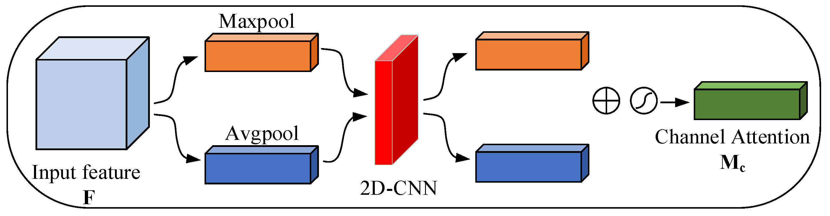 Applsci 13 12245 g006