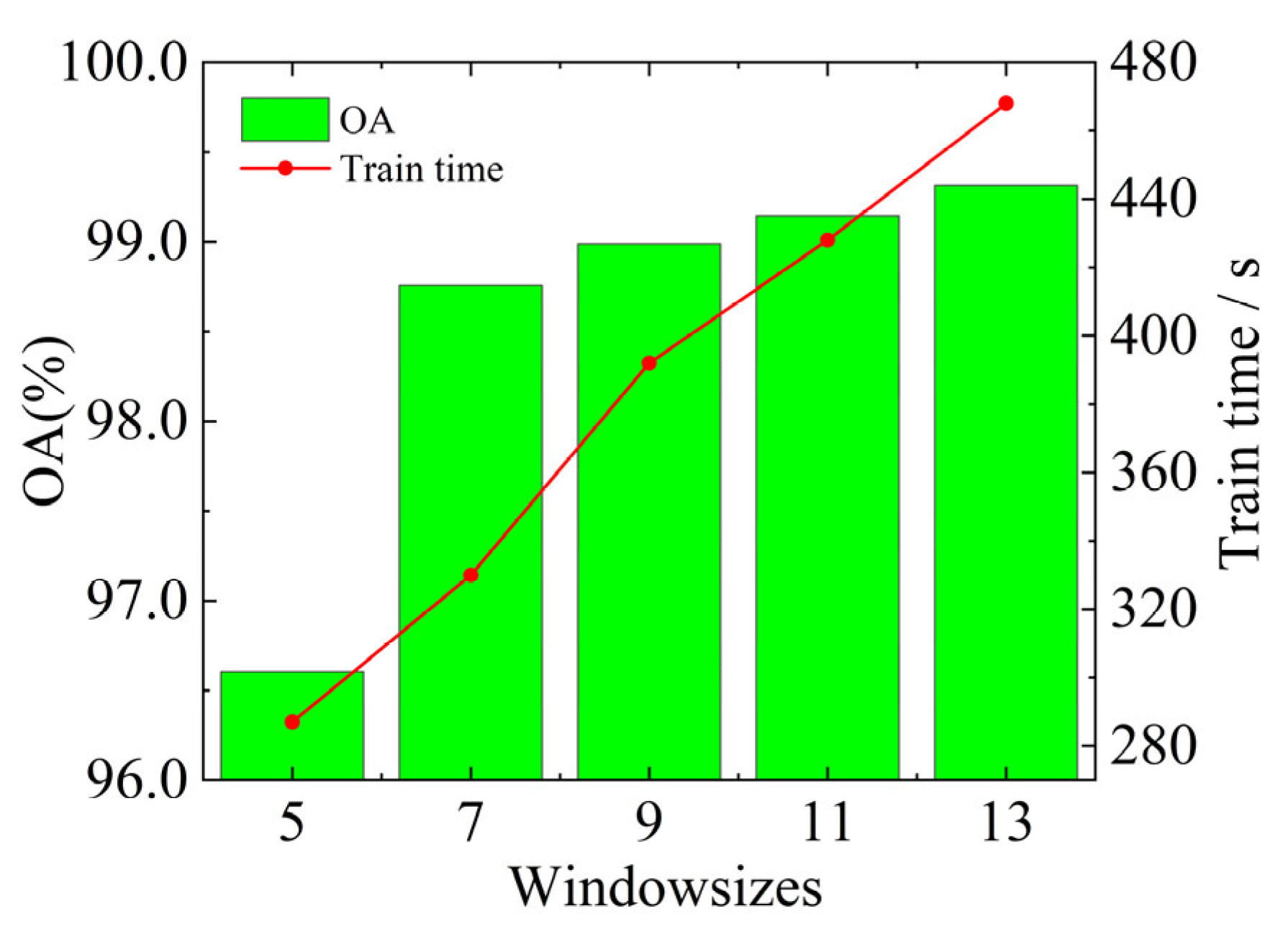 Applsci 13 12245 g011