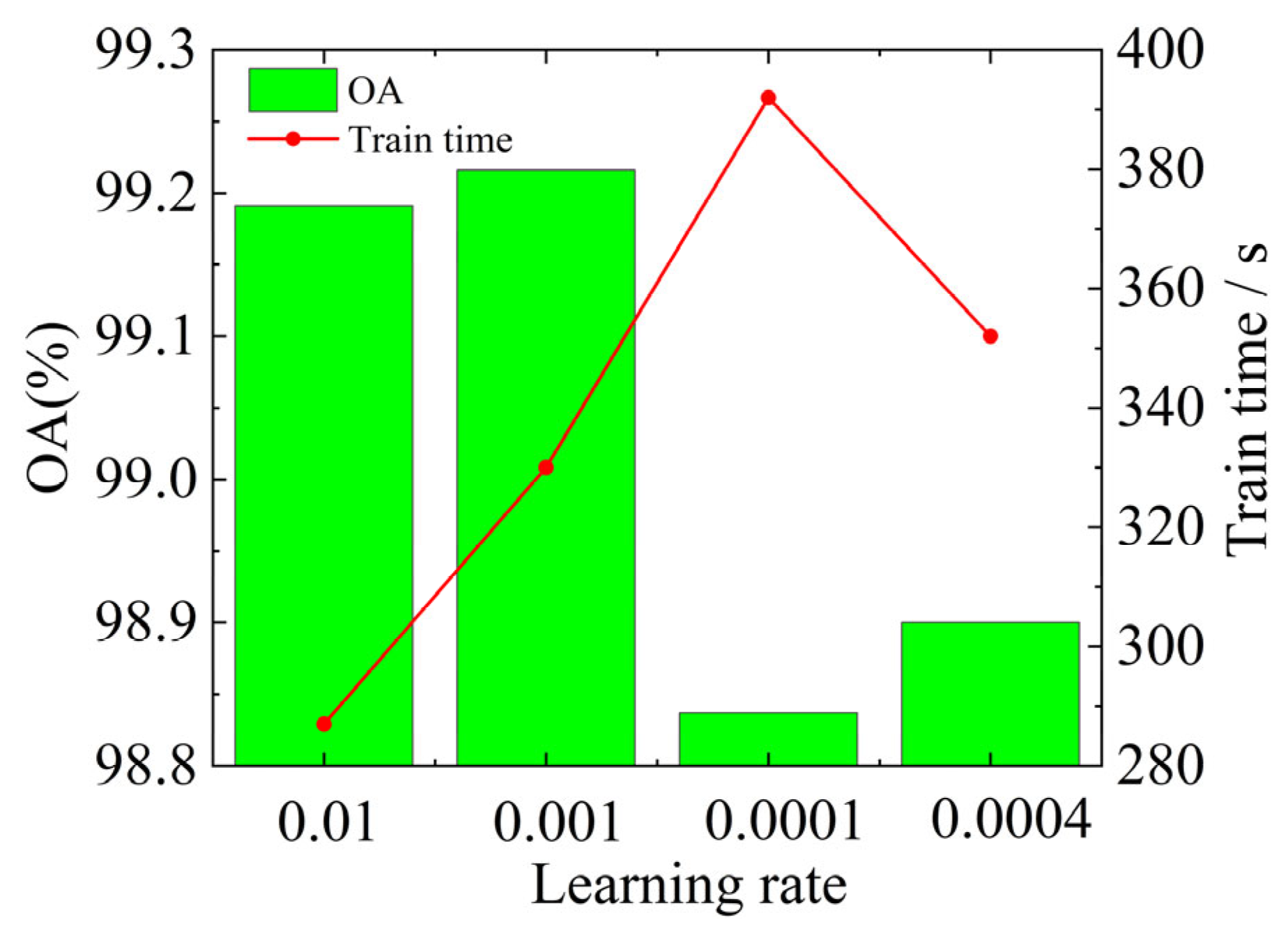 Applsci 13 12245 g012