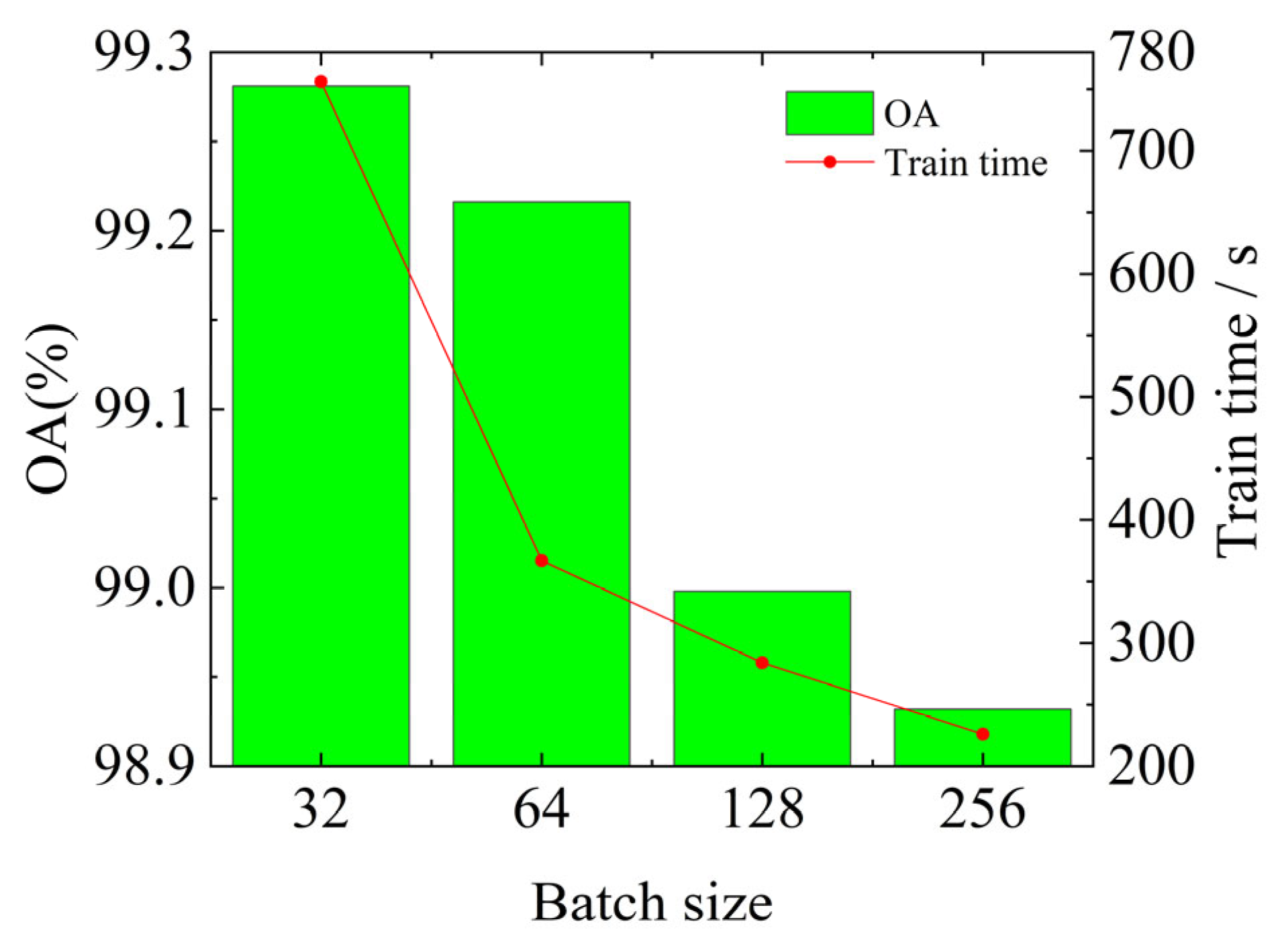 Applsci 13 12245 g013
