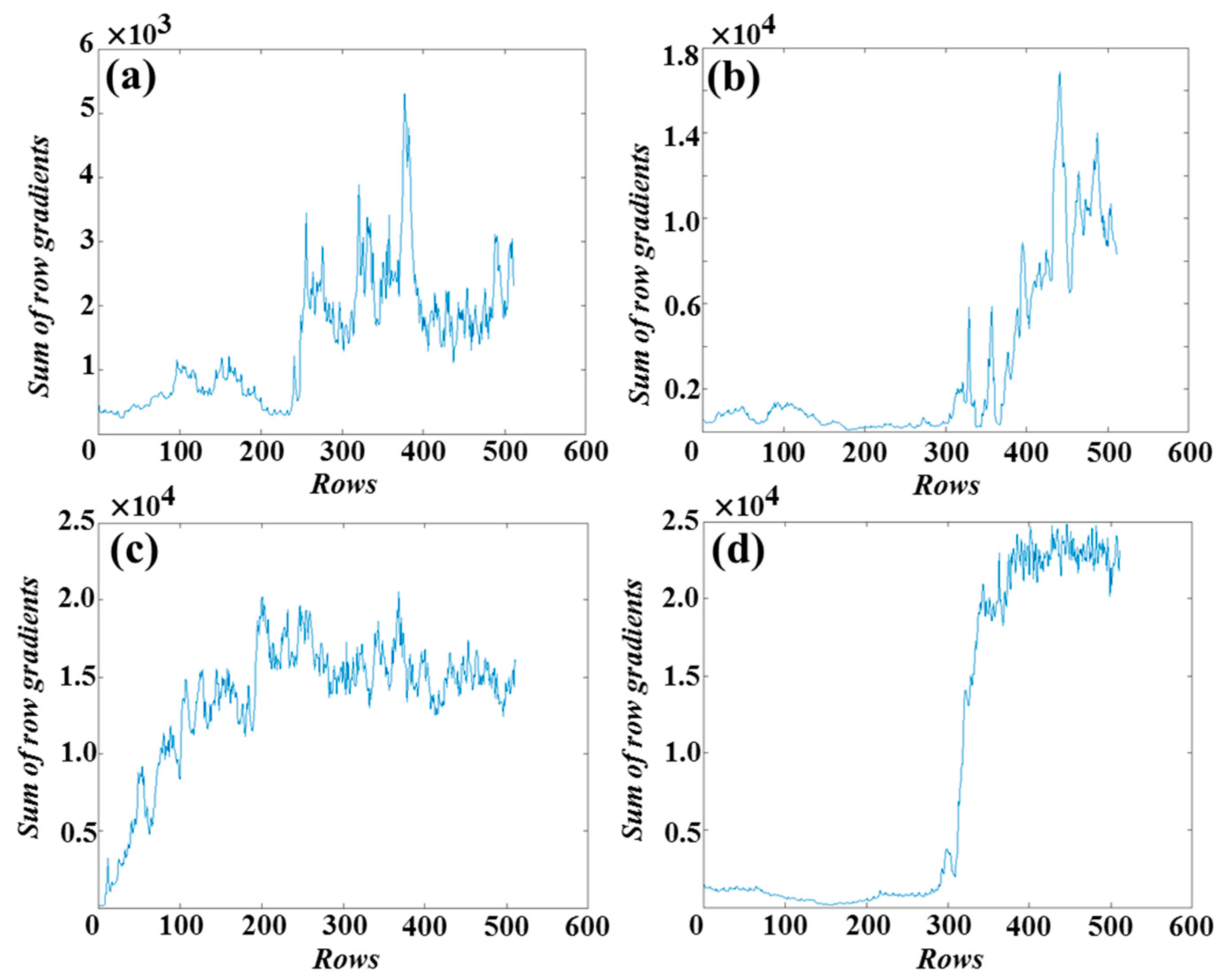 Applsci 13 12247 g004