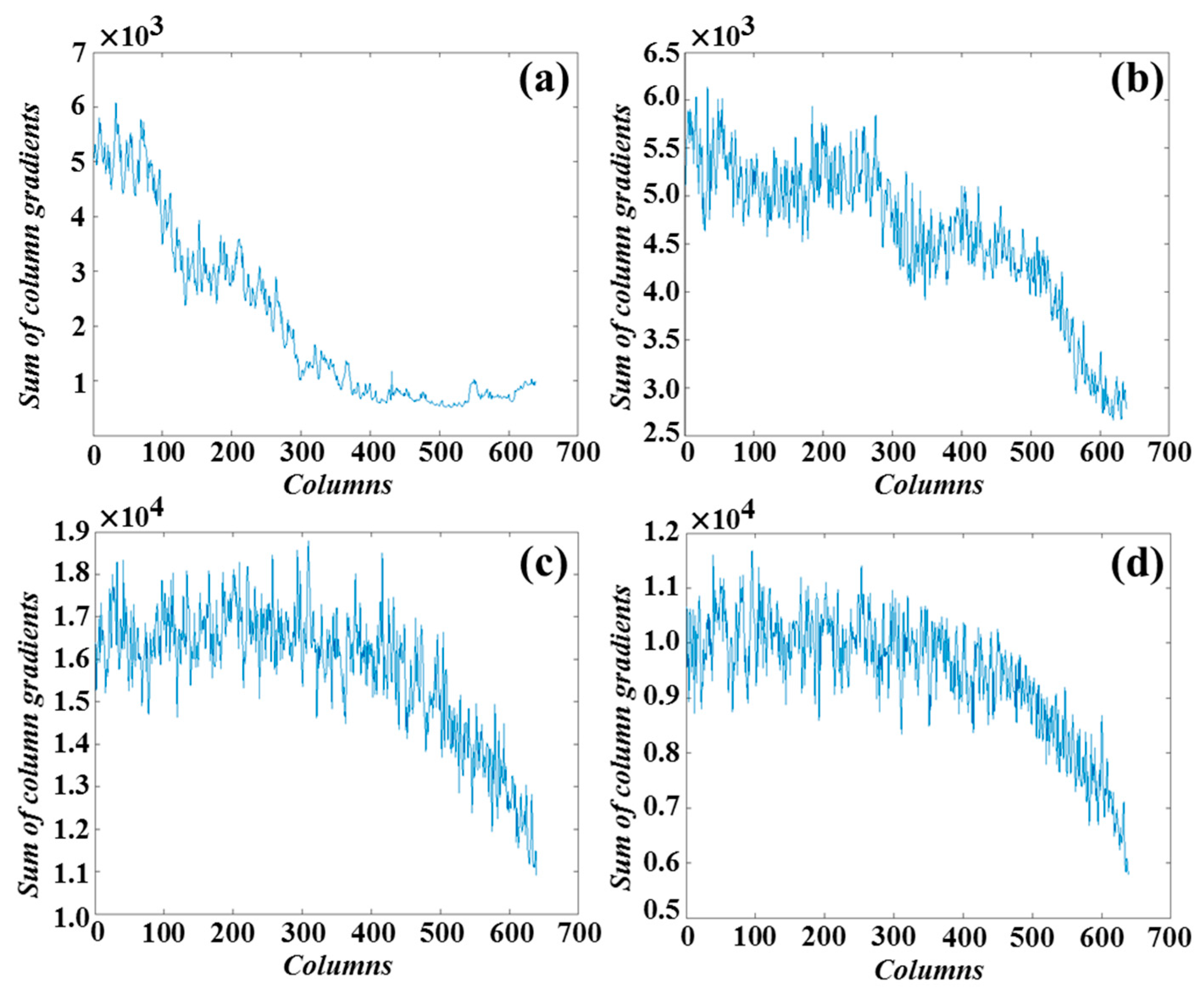 Applsci 13 12247 g005