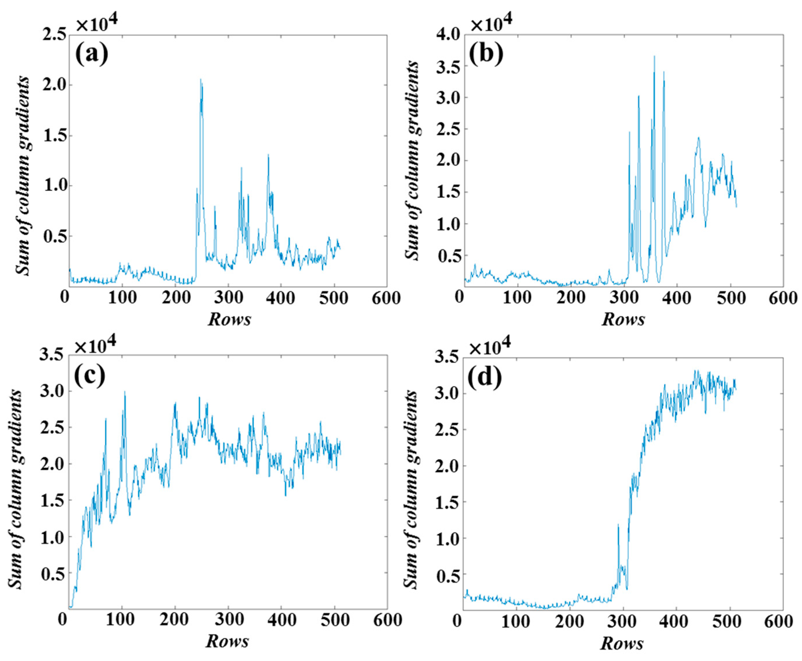 Applsci 13 12247 g006