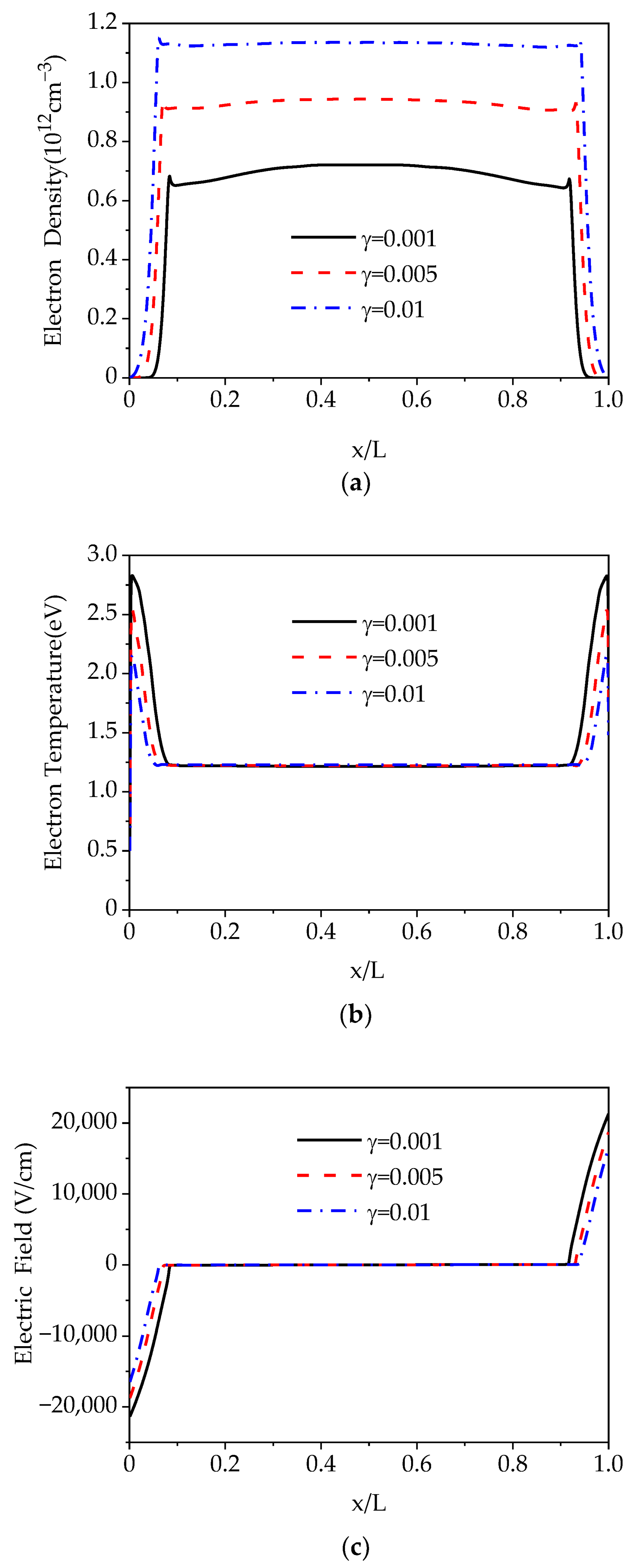 Applsci 13 12248 g003
