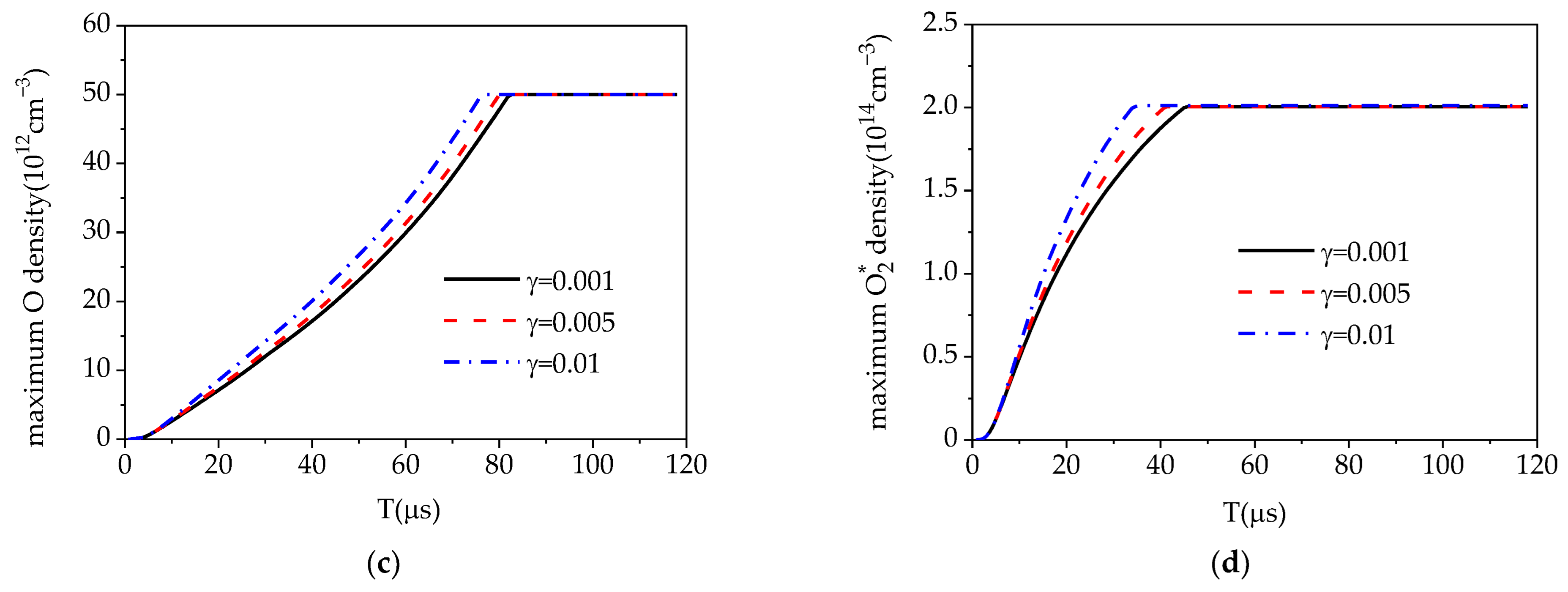 Applsci 13 12248 g007b