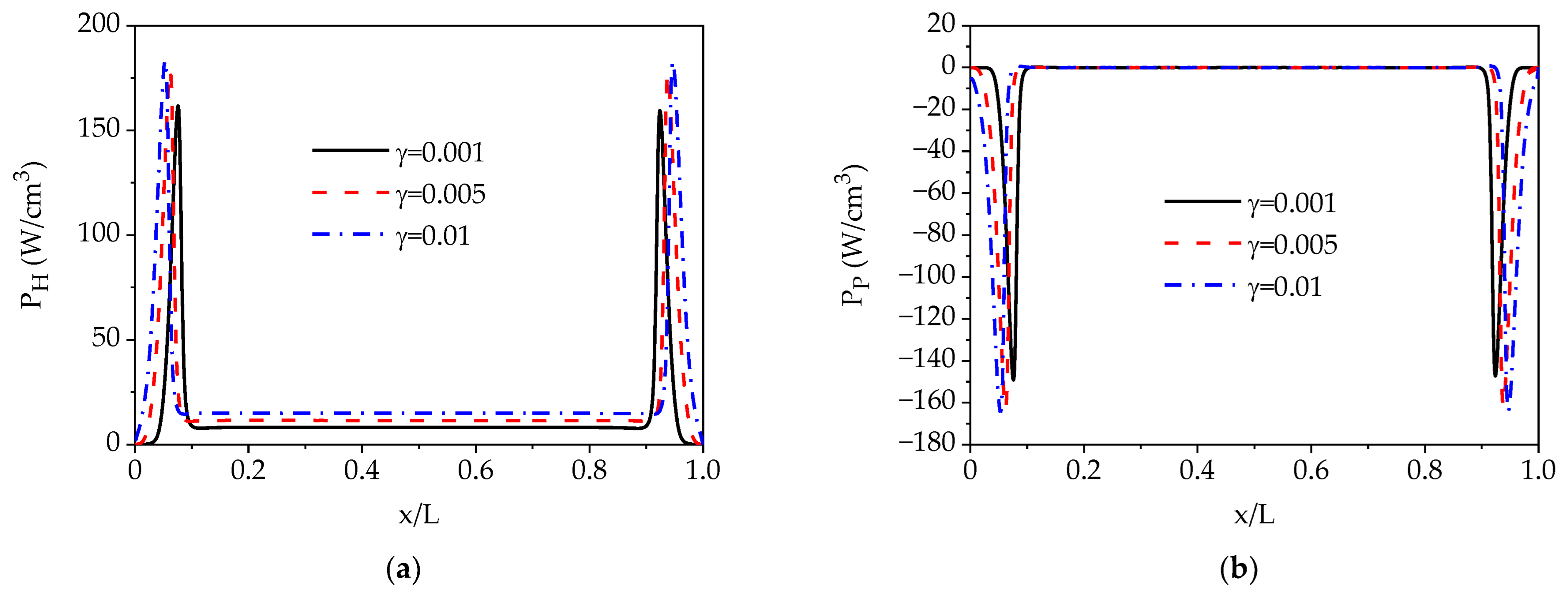 Applsci 13 12248 g008