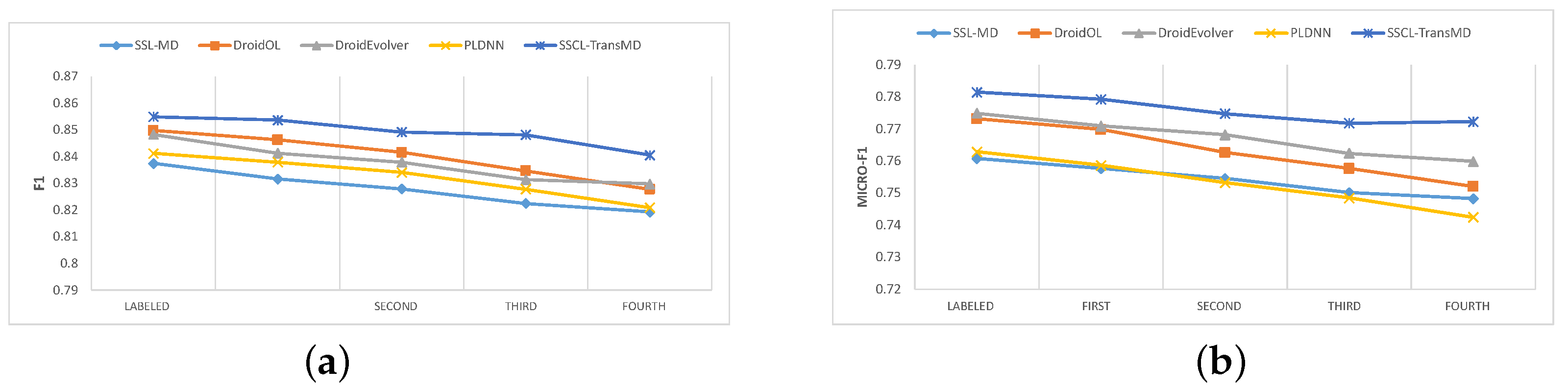 Applsci 13 12255 g004