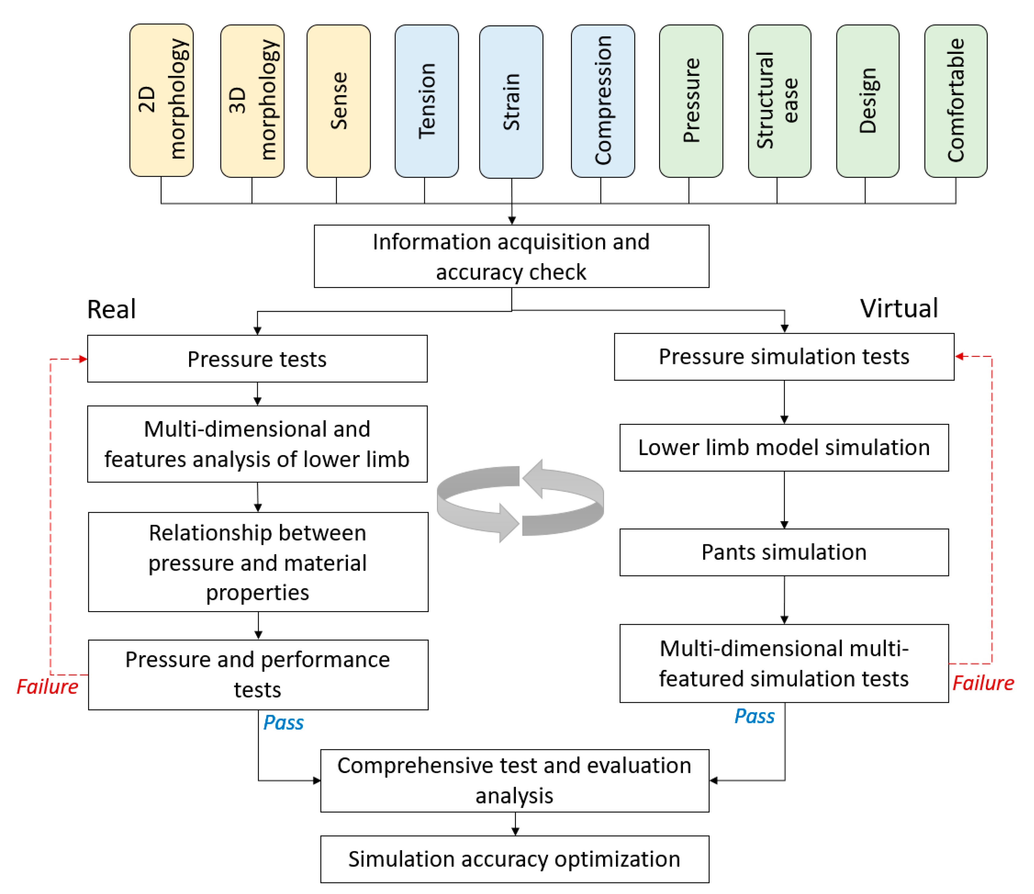 Applsci 13 12257 g001