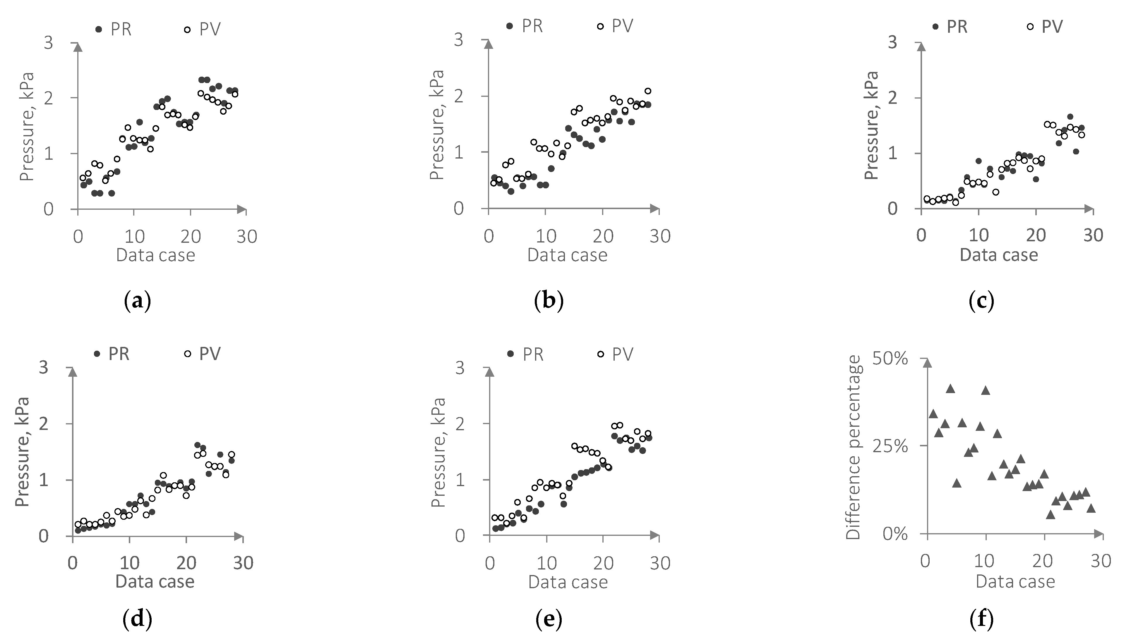 Applsci 13 12257 g003