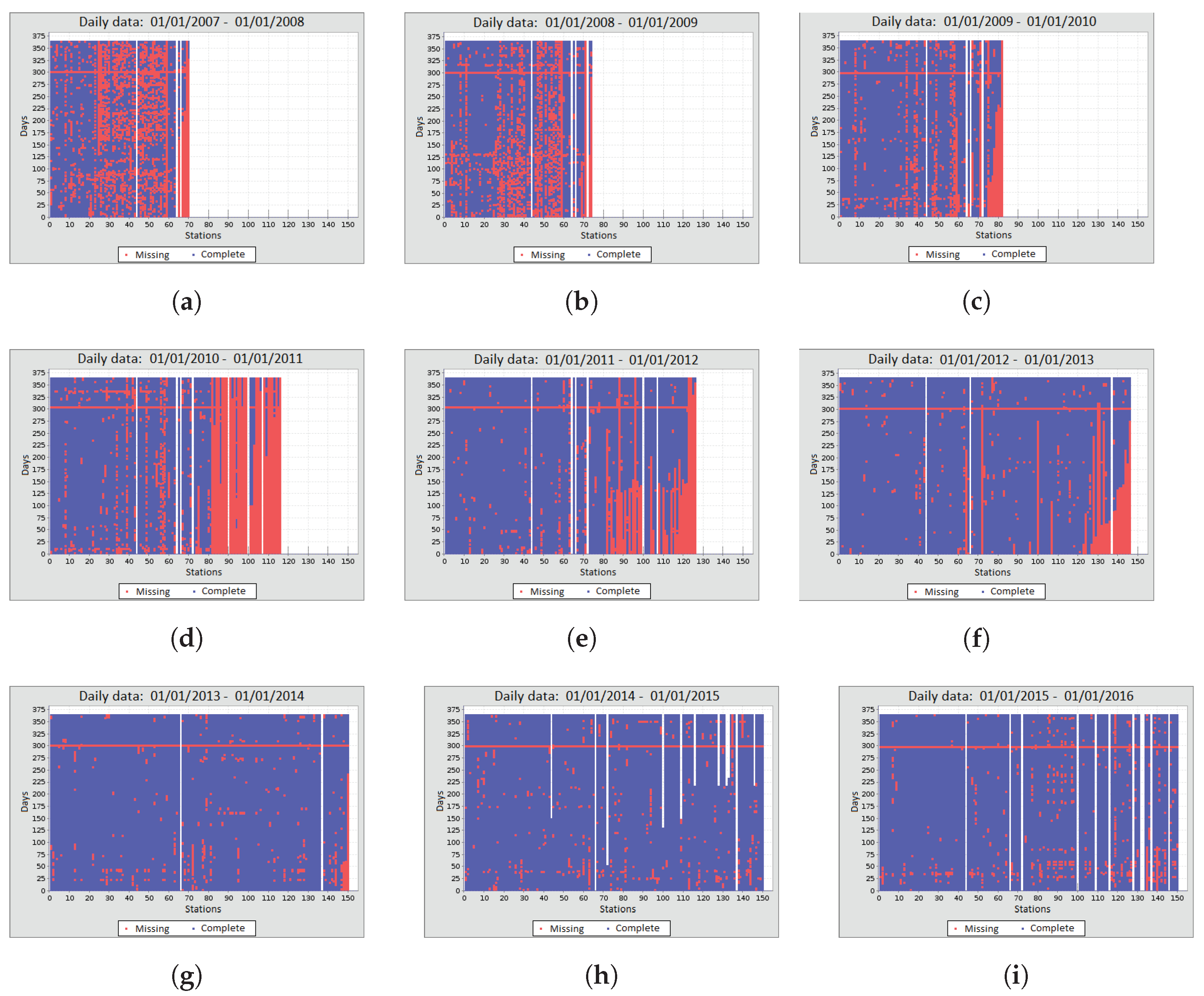 Applsci 13 12260 g004a