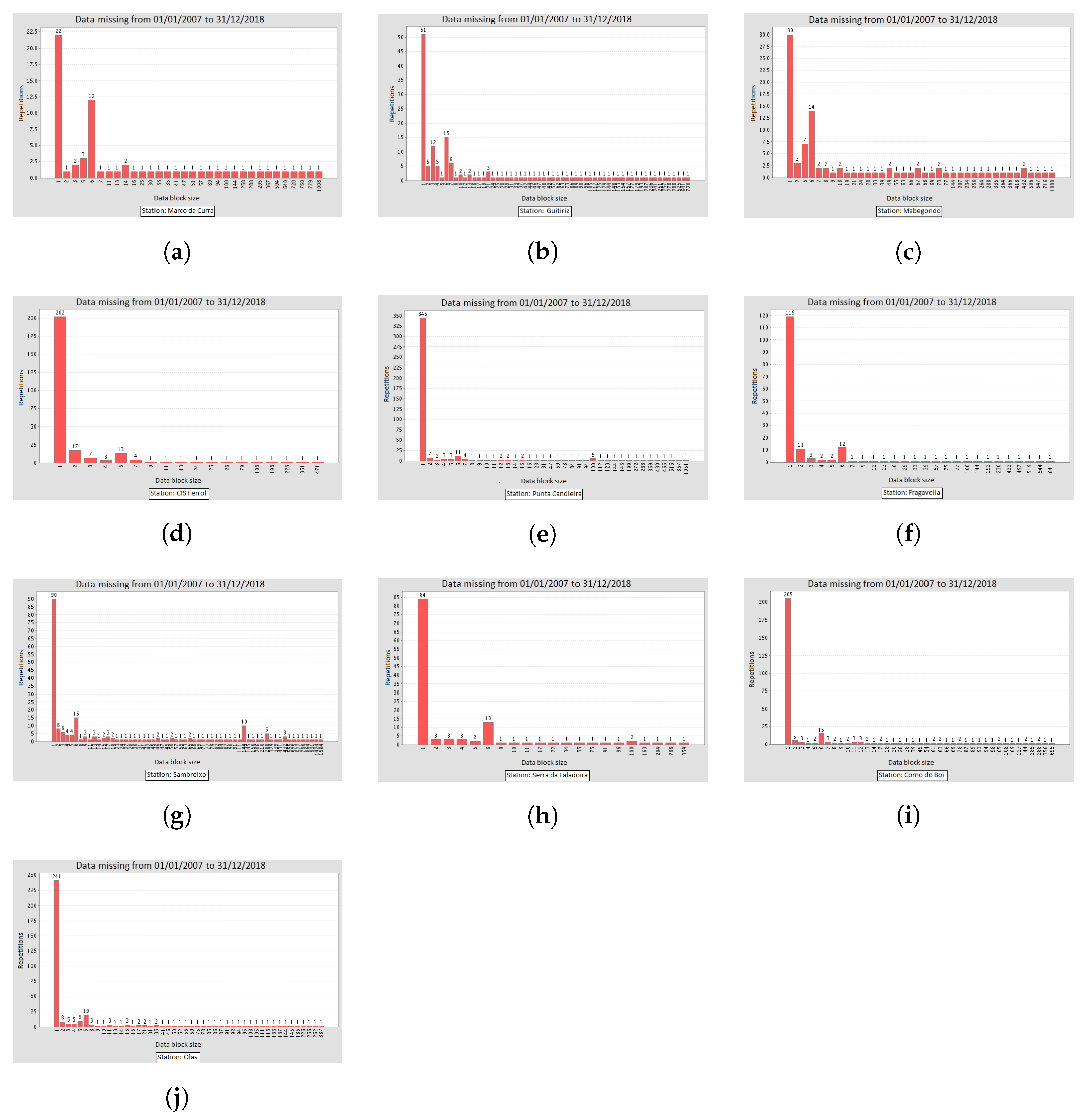 Applsci 13 12260 g006