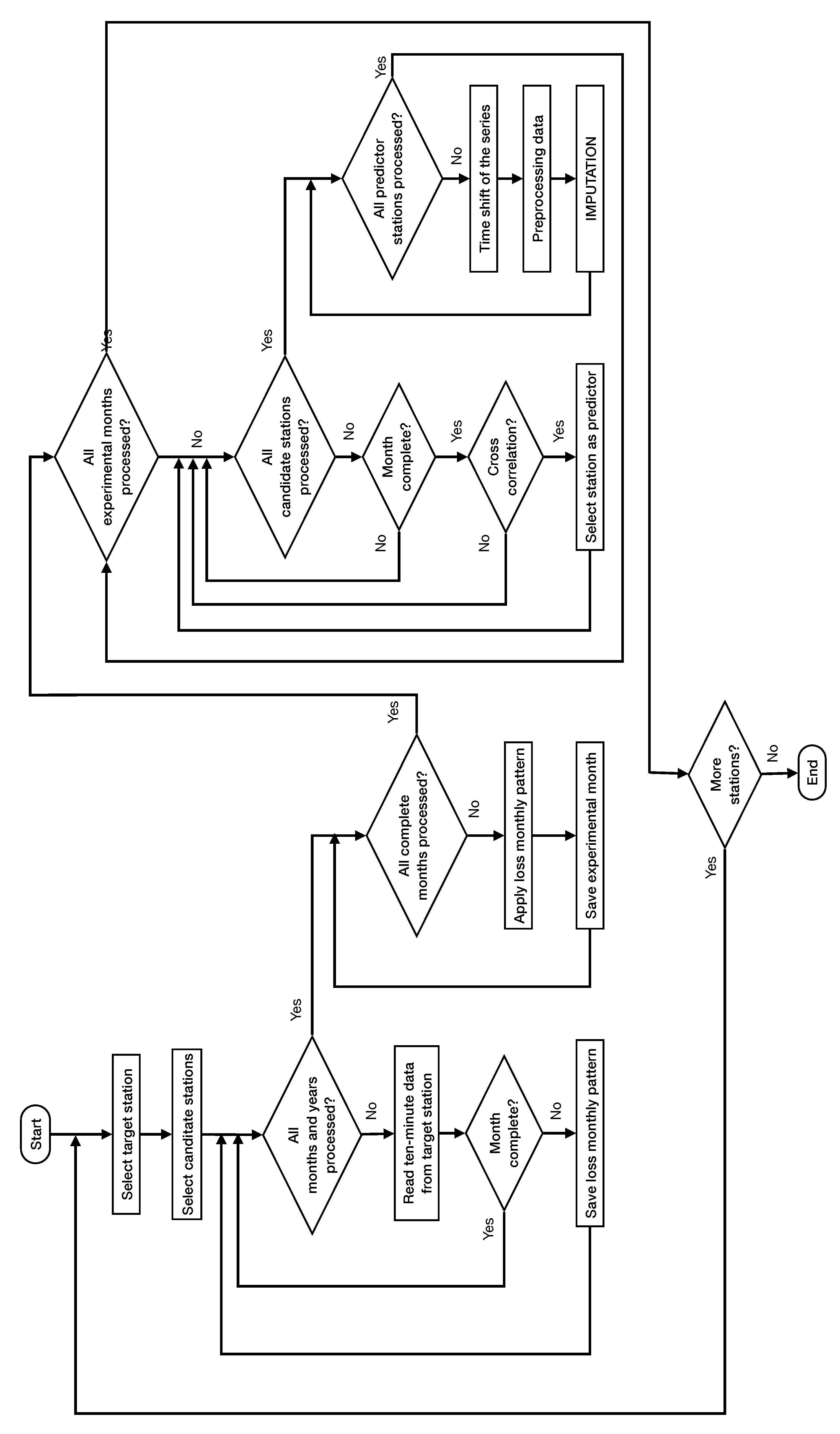 Applsci 13 12260 g008