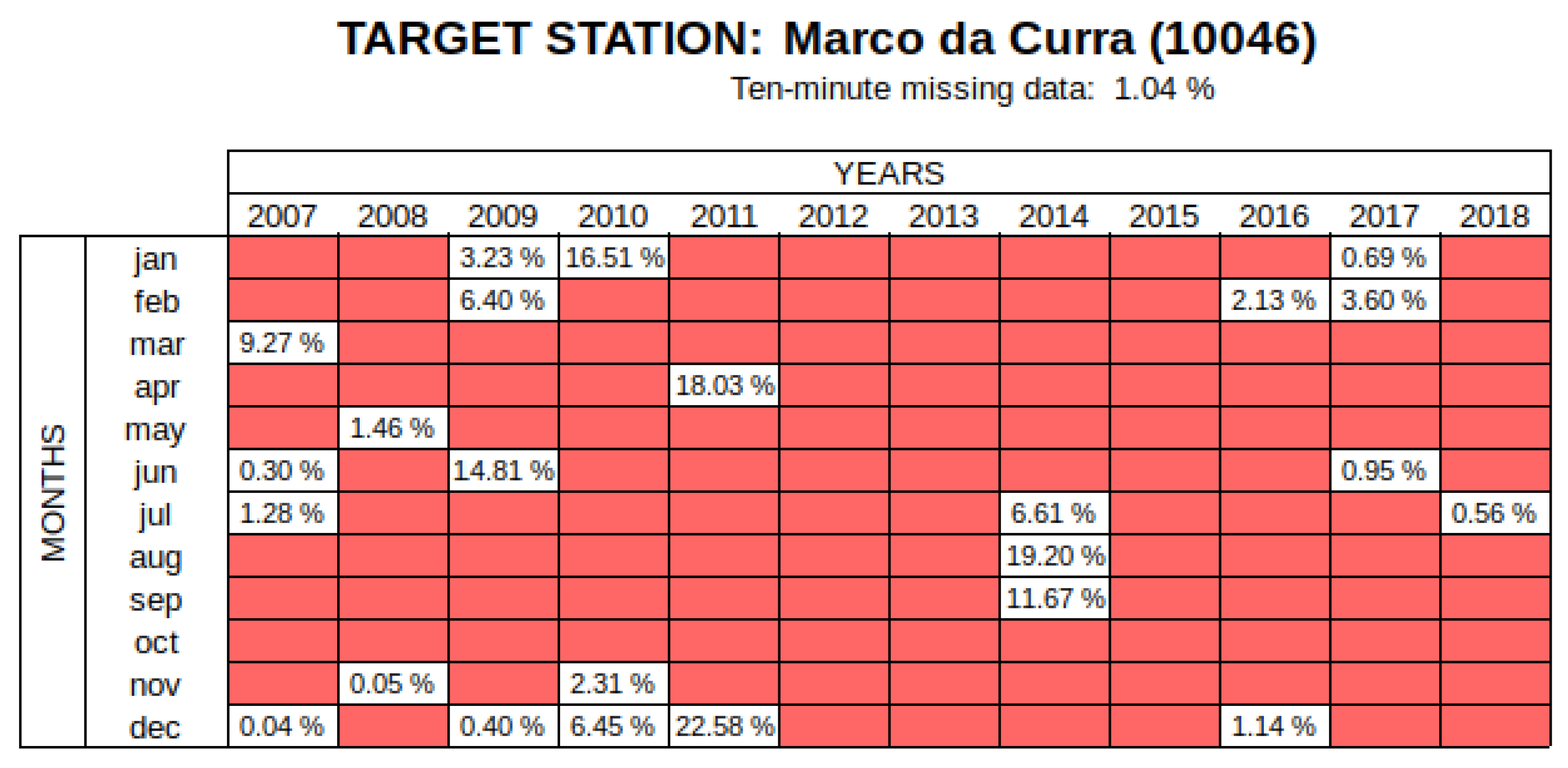Applsci 13 12260 g009