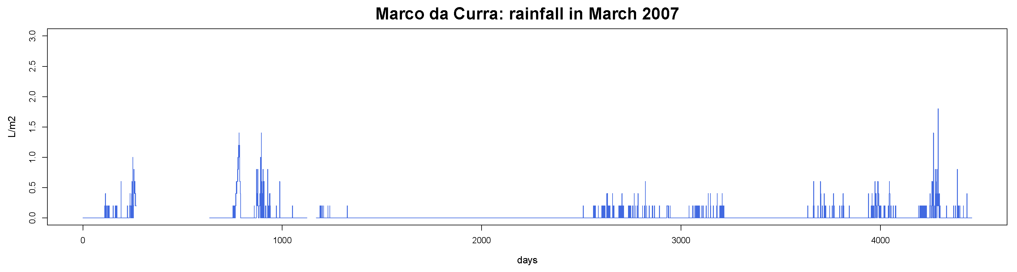 Applsci 13 12260 g011