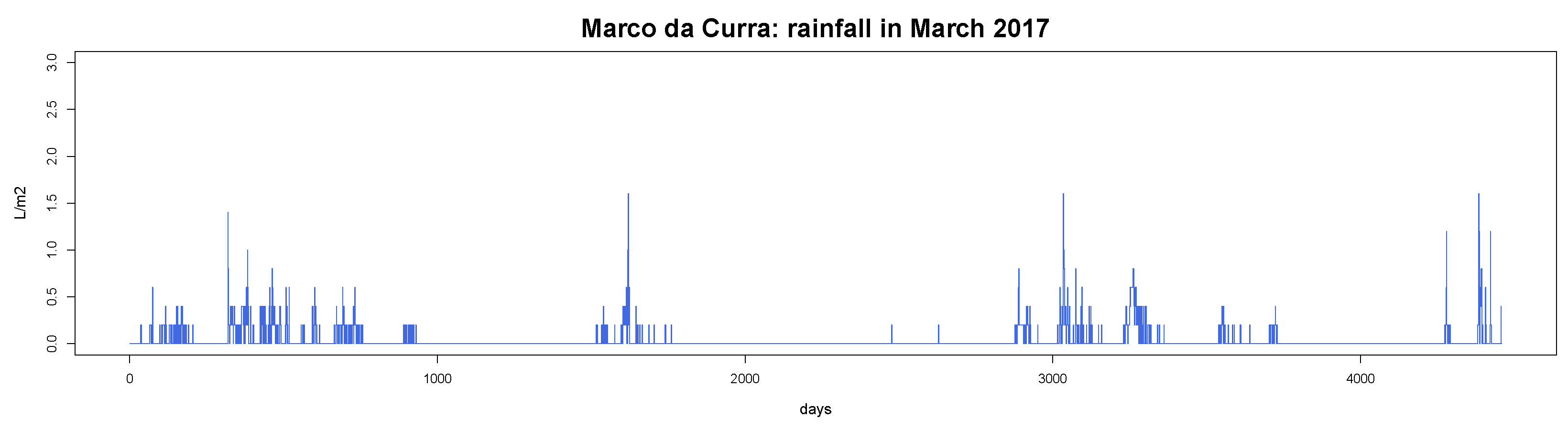 Applsci 13 12260 g012
