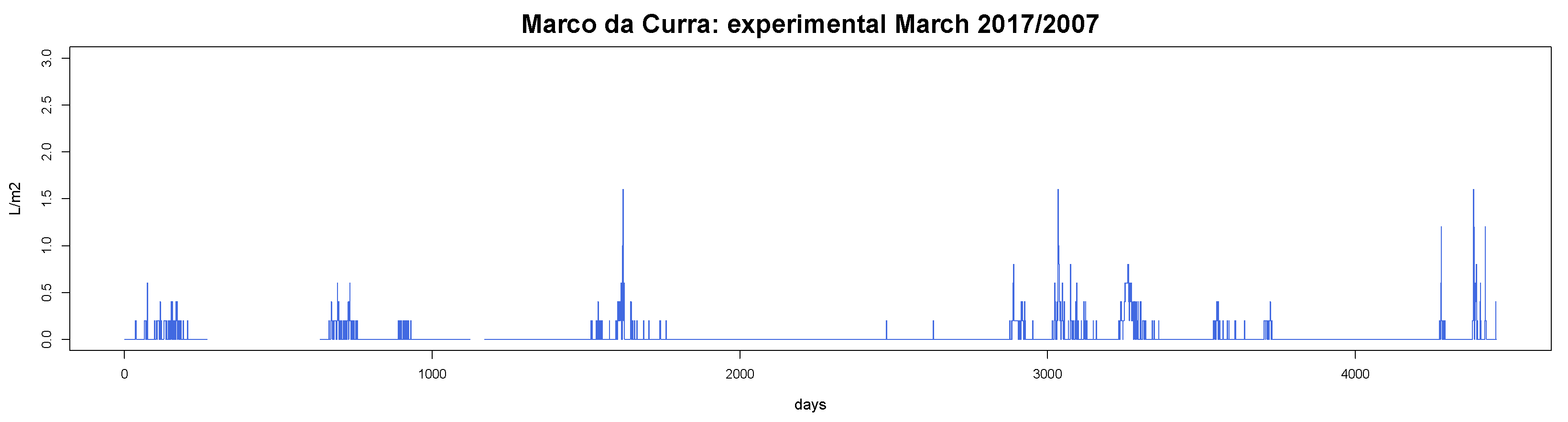 Applsci 13 12260 g014