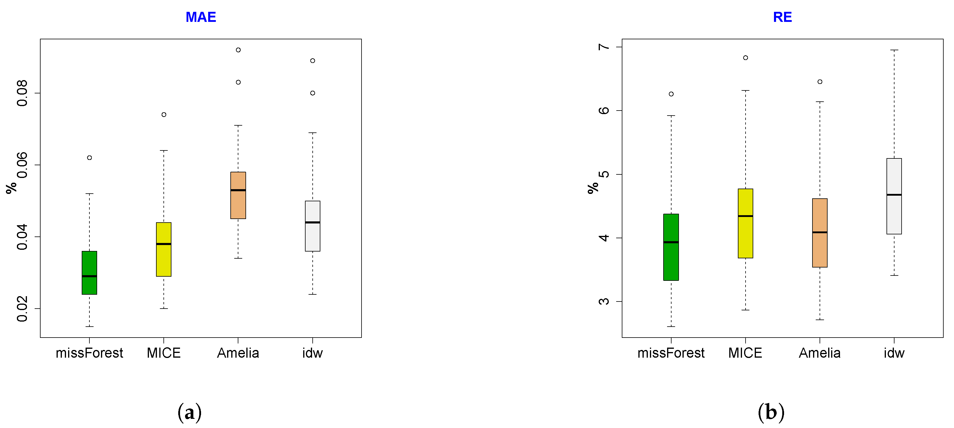Applsci 13 12260 g017a