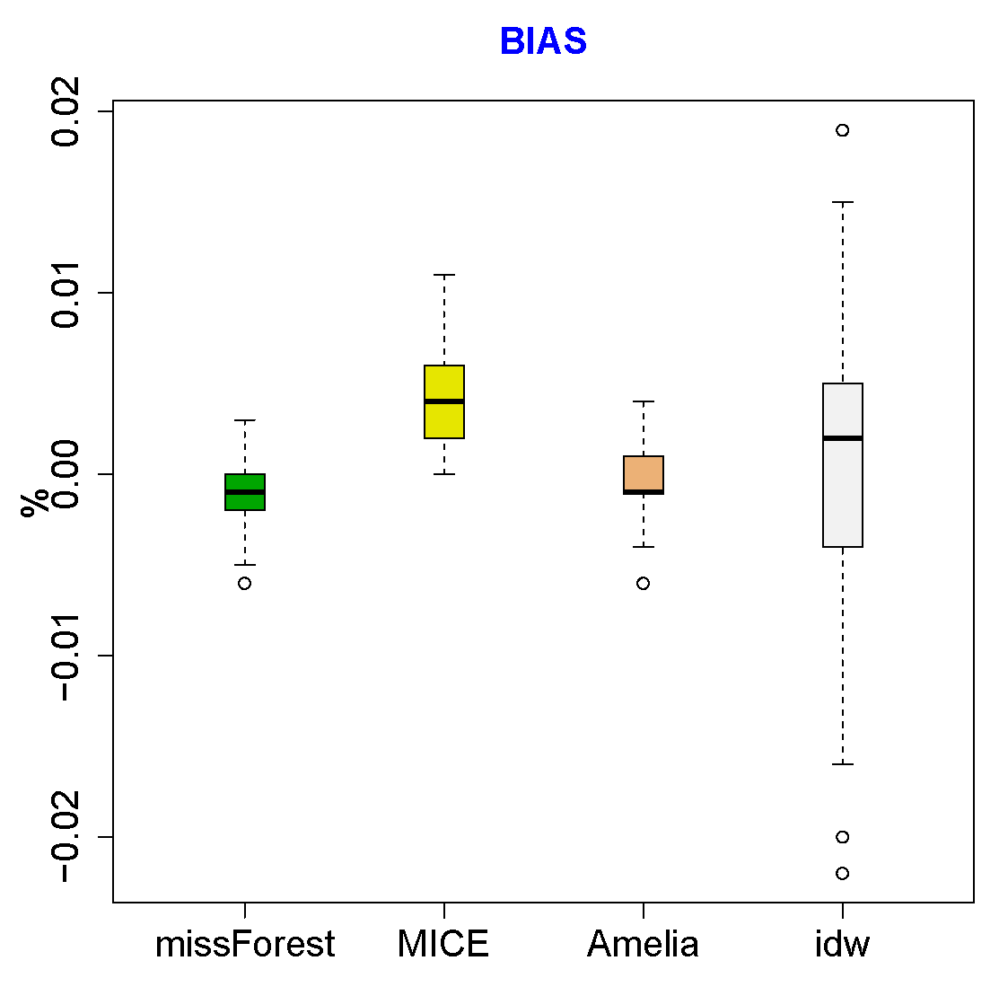 Applsci 13 12260 g018