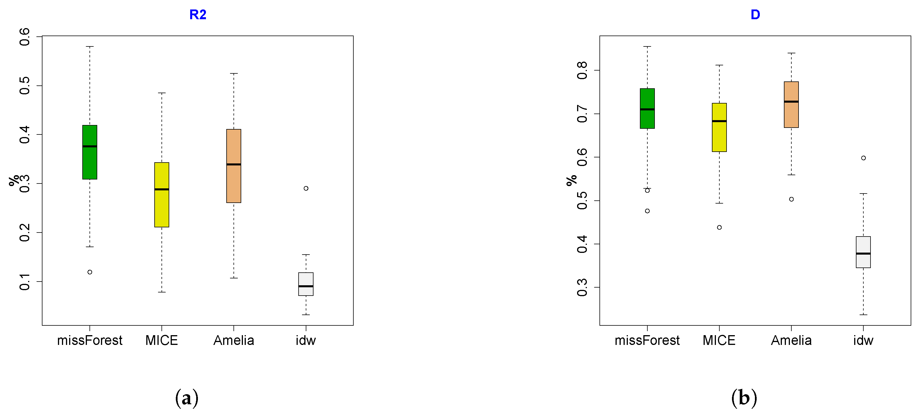 Applsci 13 12260 g019