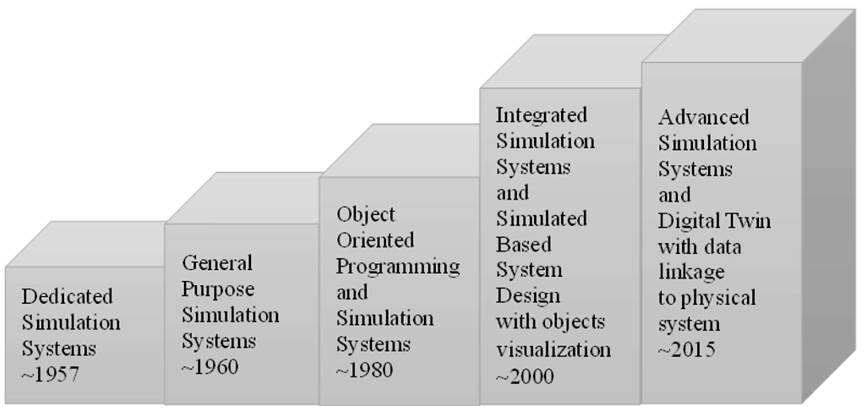Applsci 13 12261 g001