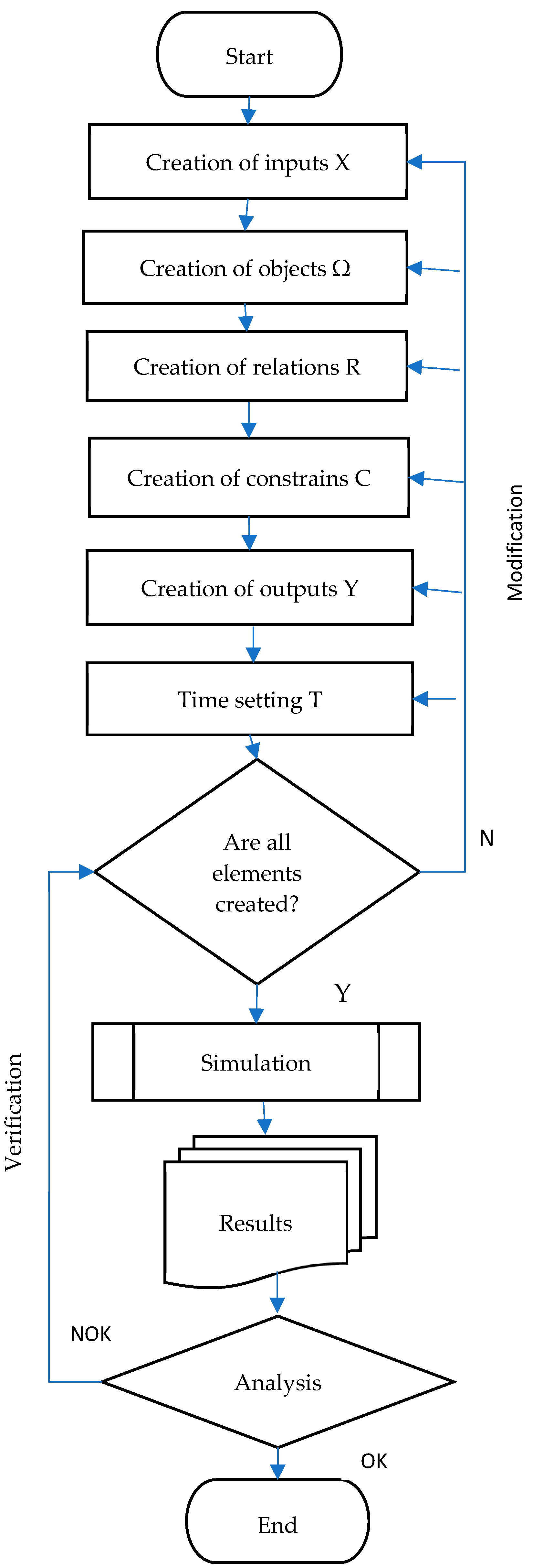 Applsci 13 12261 g004