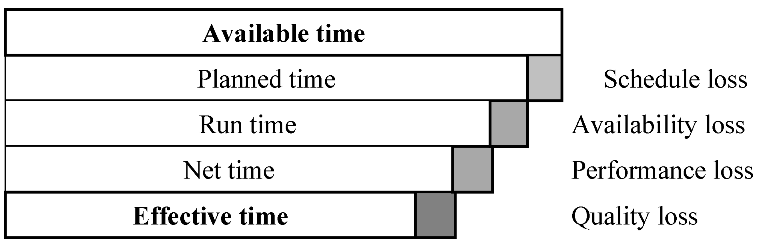 Applsci 13 12261 g005