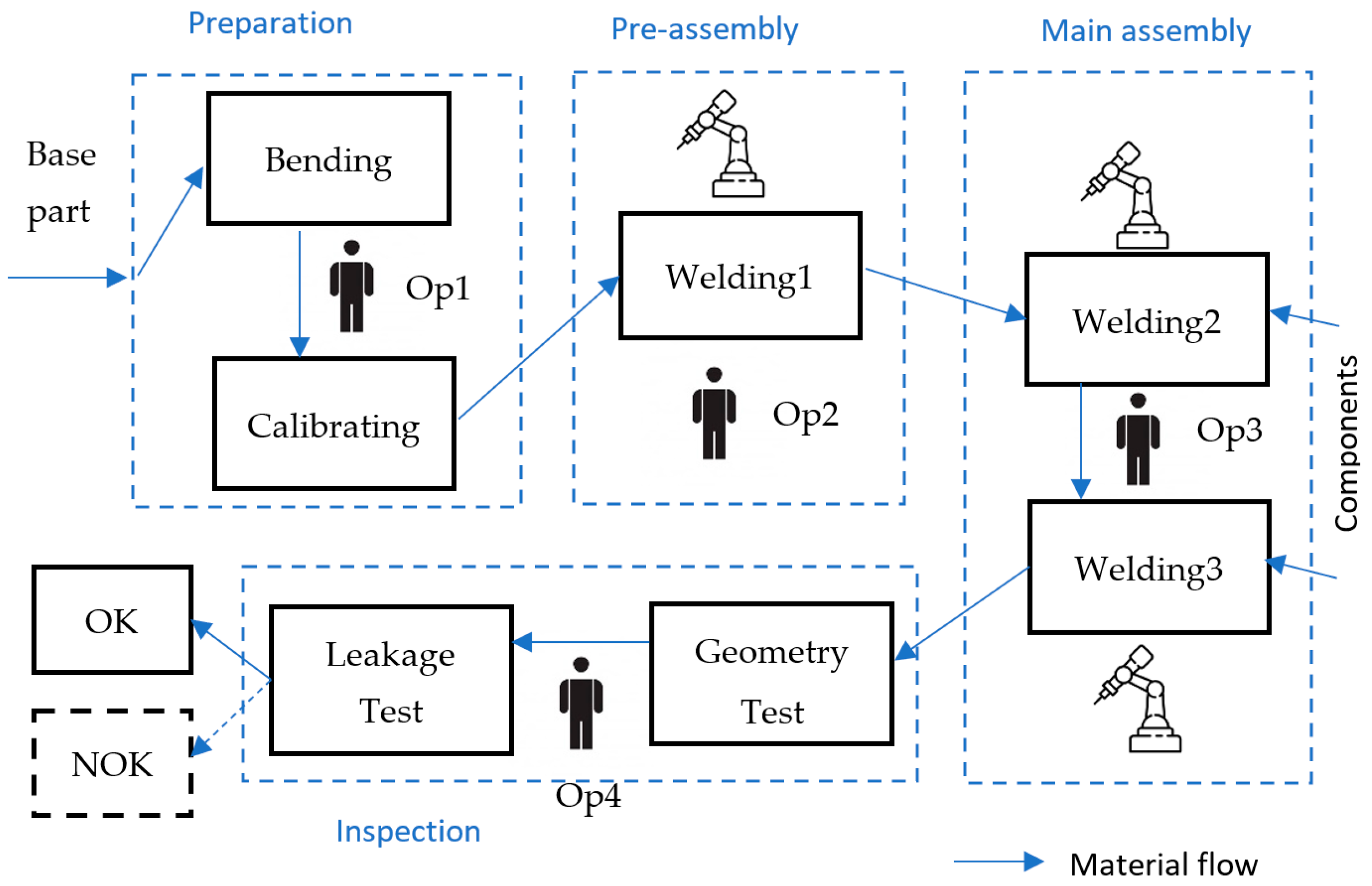 Applsci 13 12261 g007
