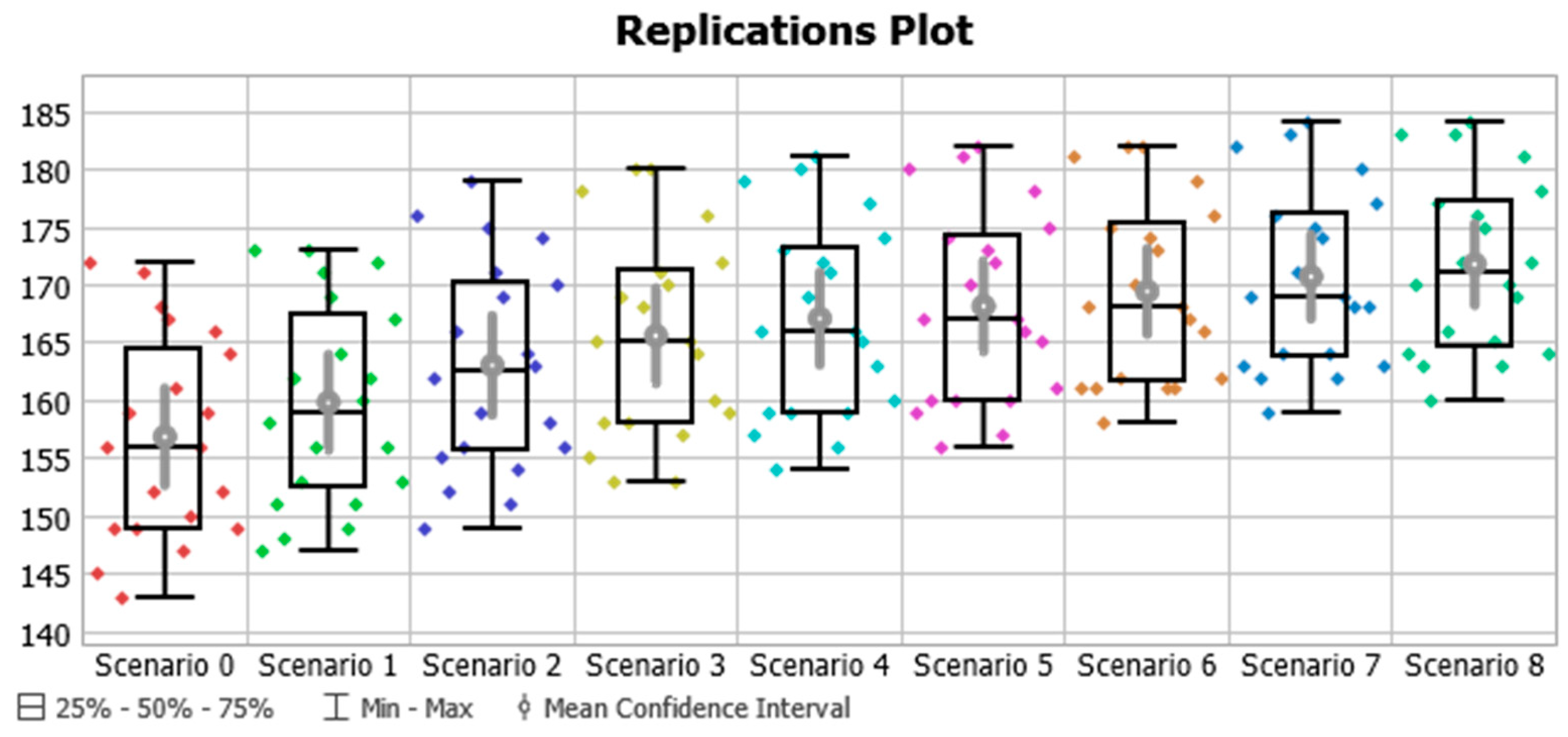 Applsci 13 12261 g011