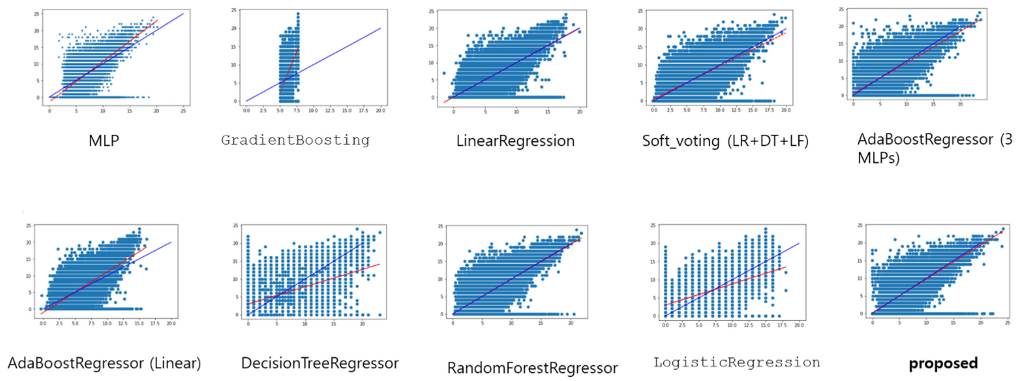 Applsci 13 12263 g005