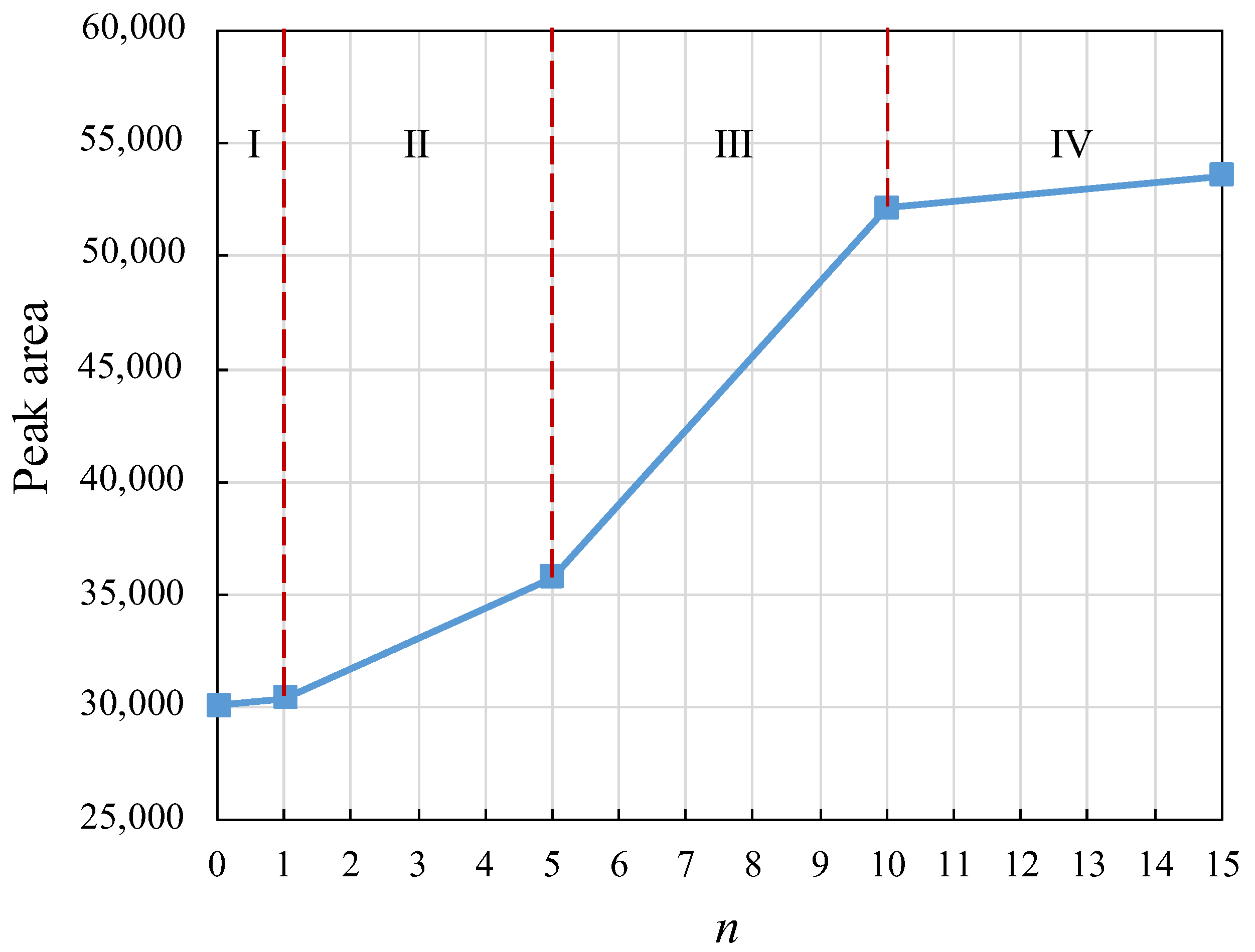 Applsci 13 12264 g006