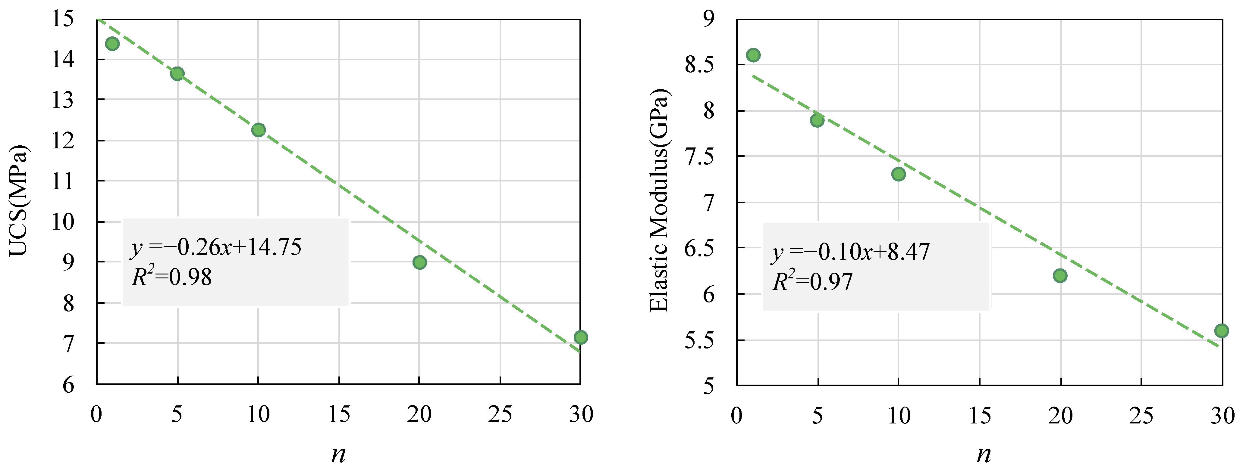 Applsci 13 12264 g011
