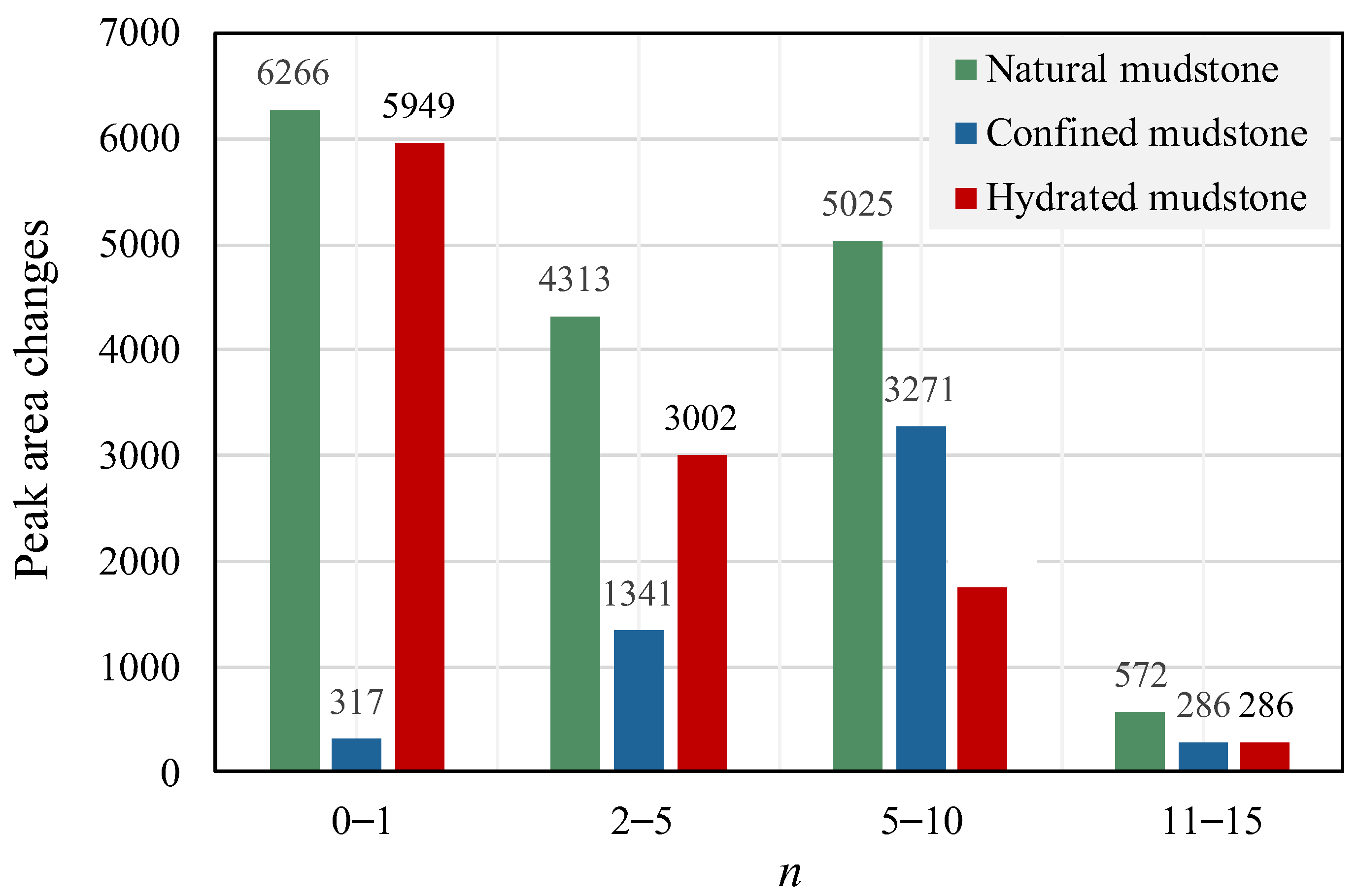 Applsci 13 12264 g017