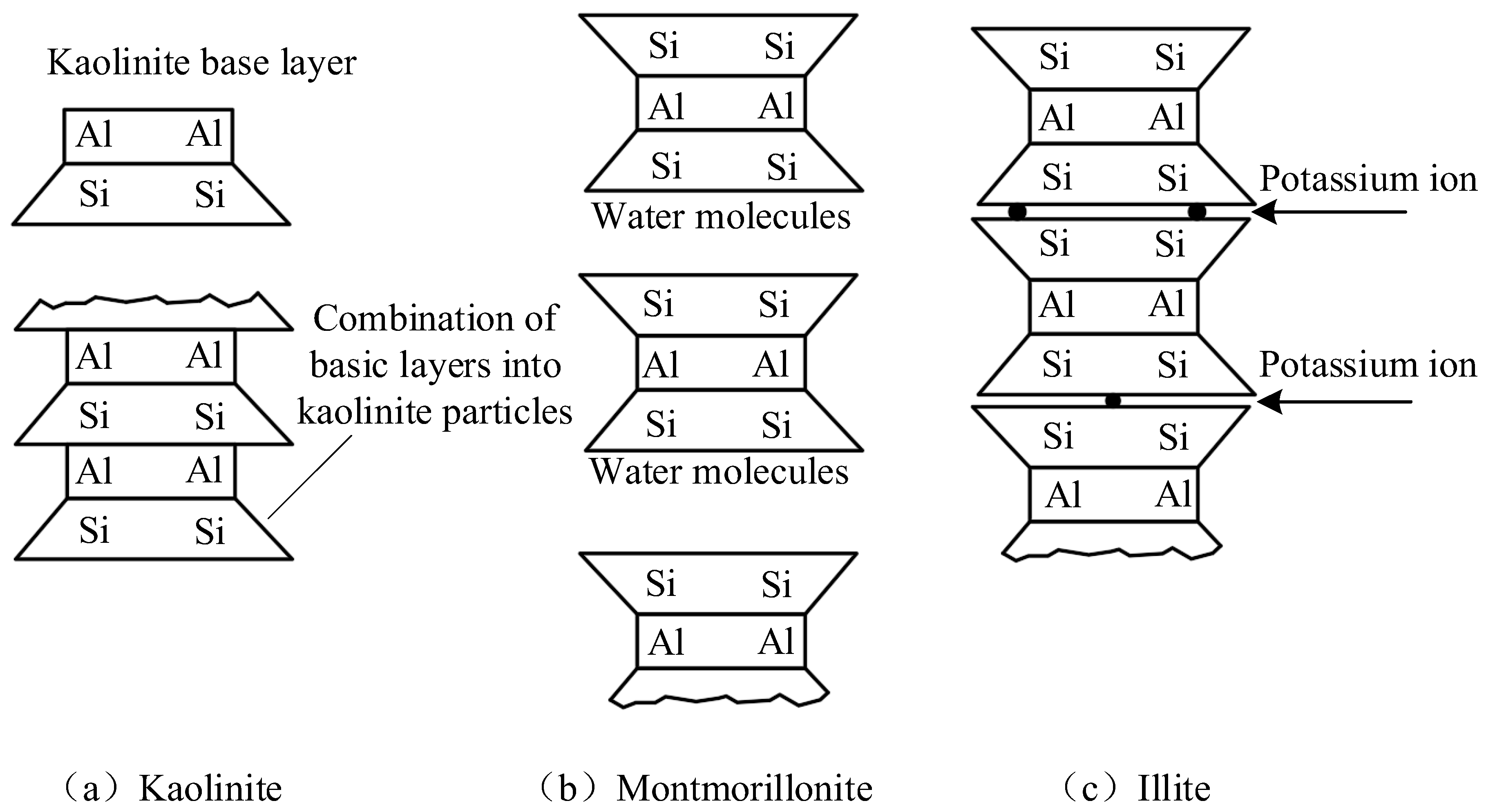 Applsci 13 12264 g018