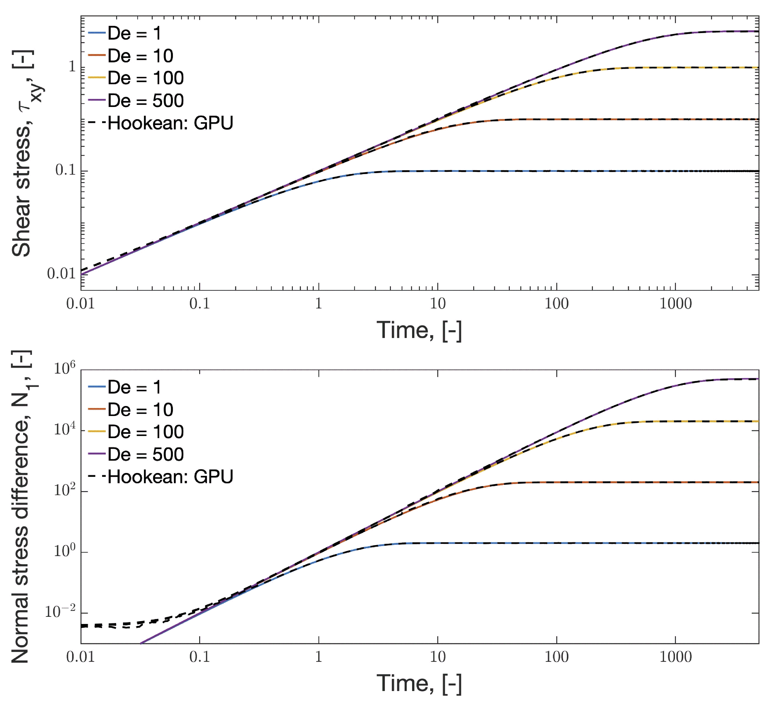Applsci 13 12265 g002