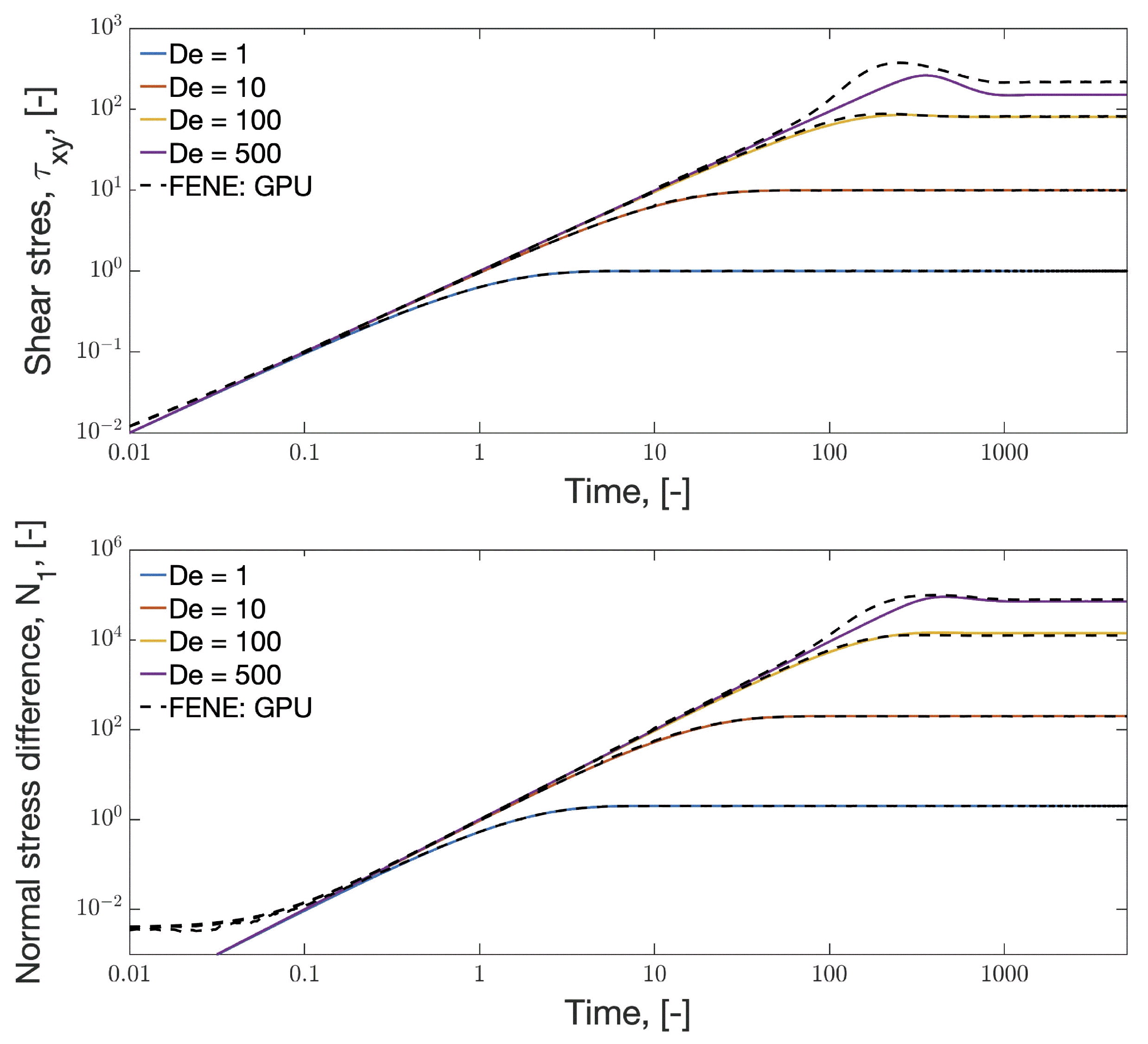 Applsci 13 12265 g003