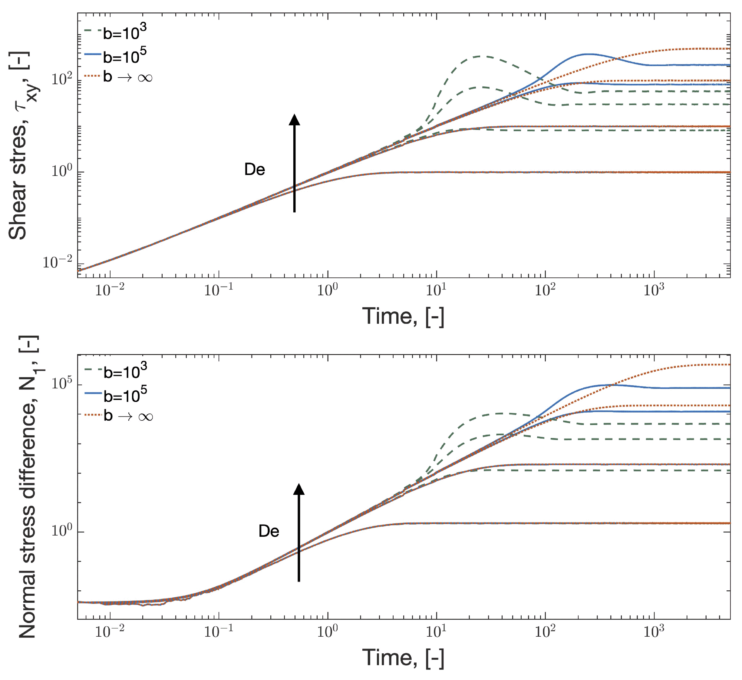 Applsci 13 12265 g004