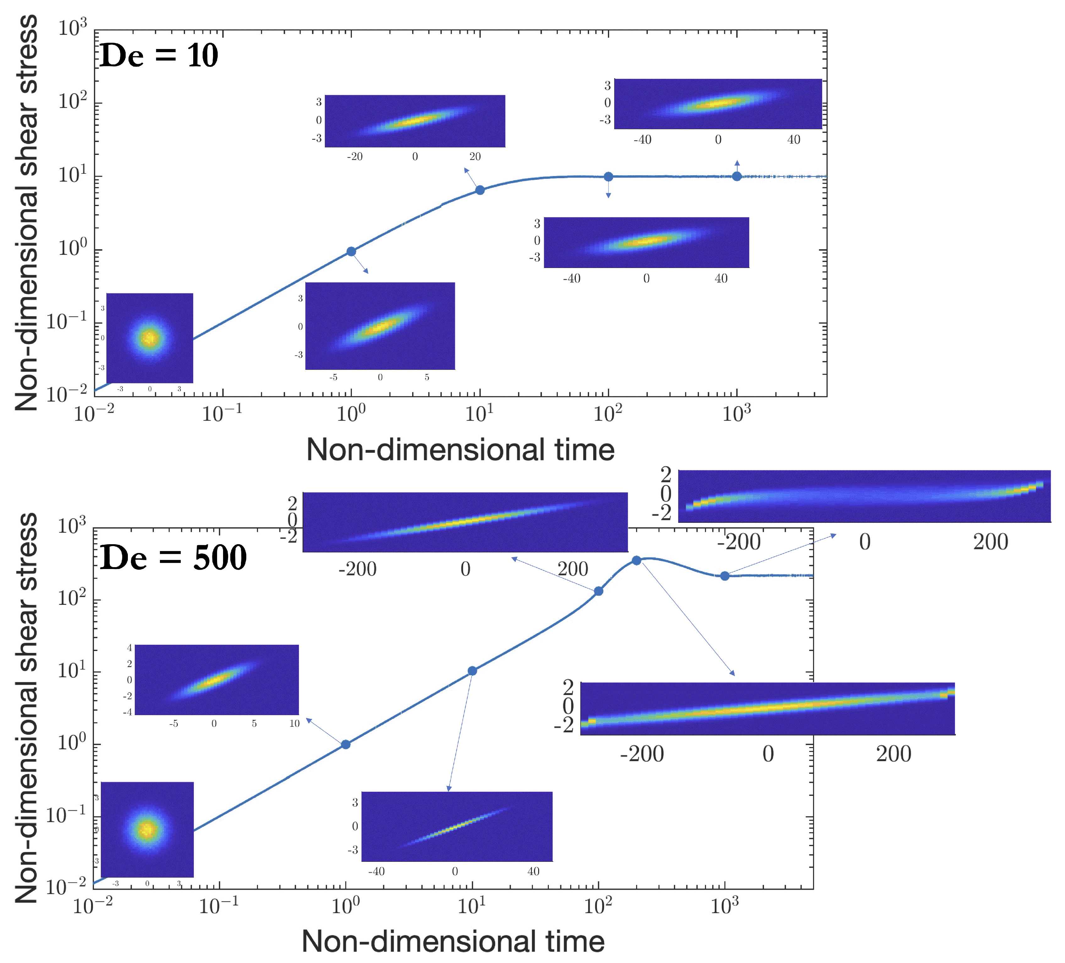 Applsci 13 12265 g005
