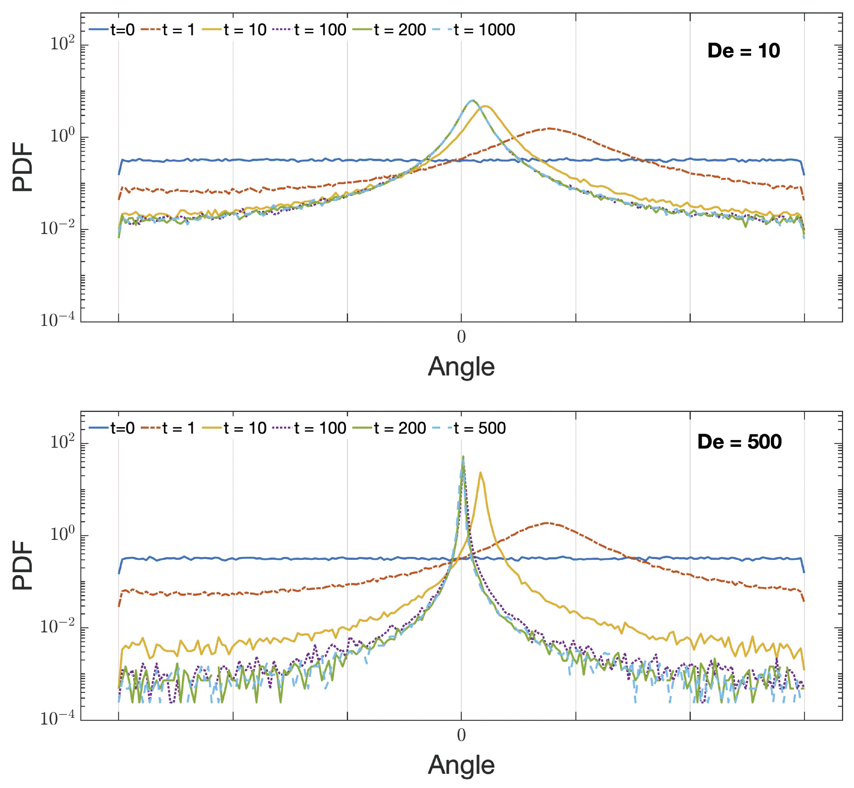 Applsci 13 12265 g006