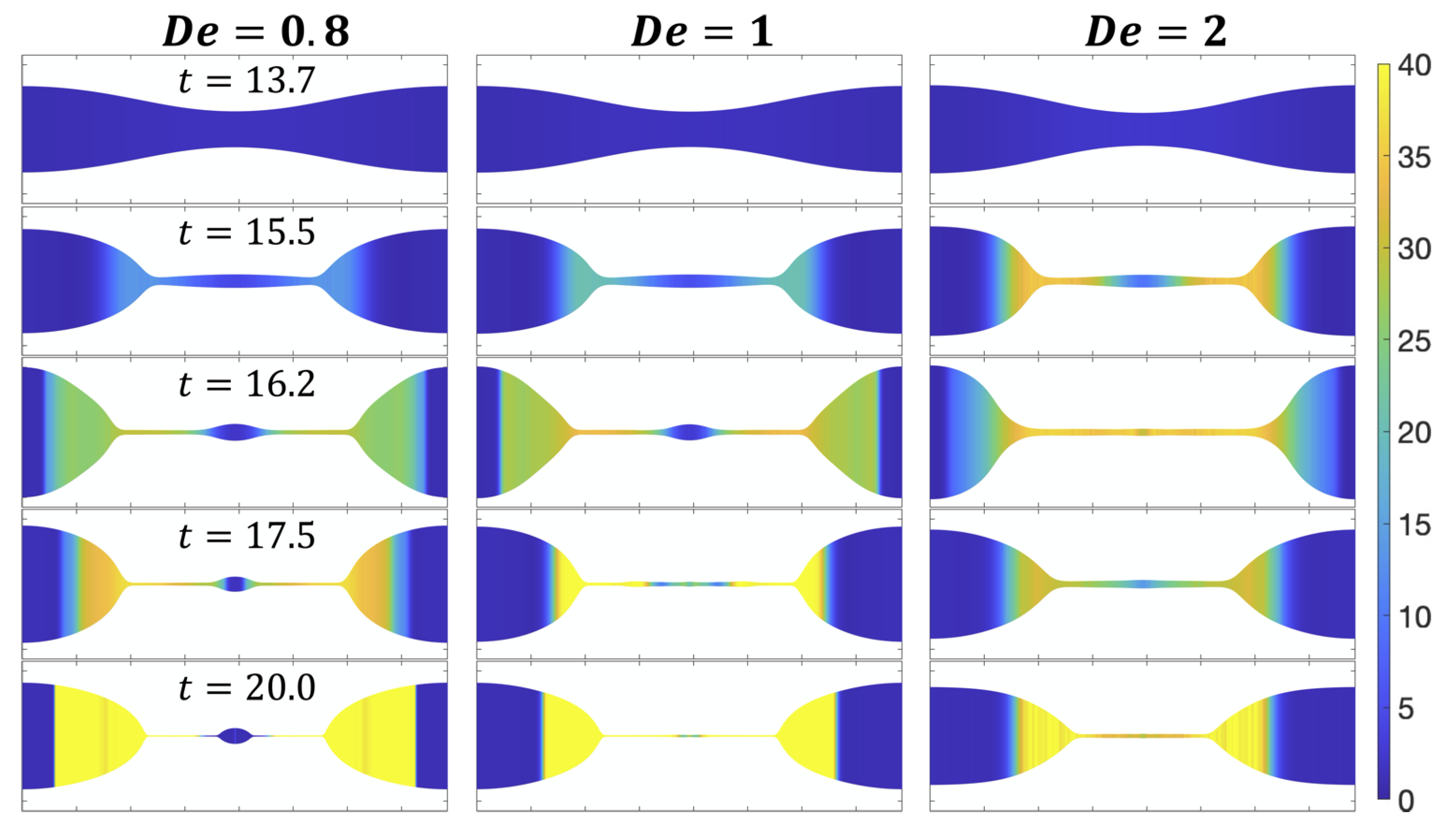 Applsci 13 12265 g010