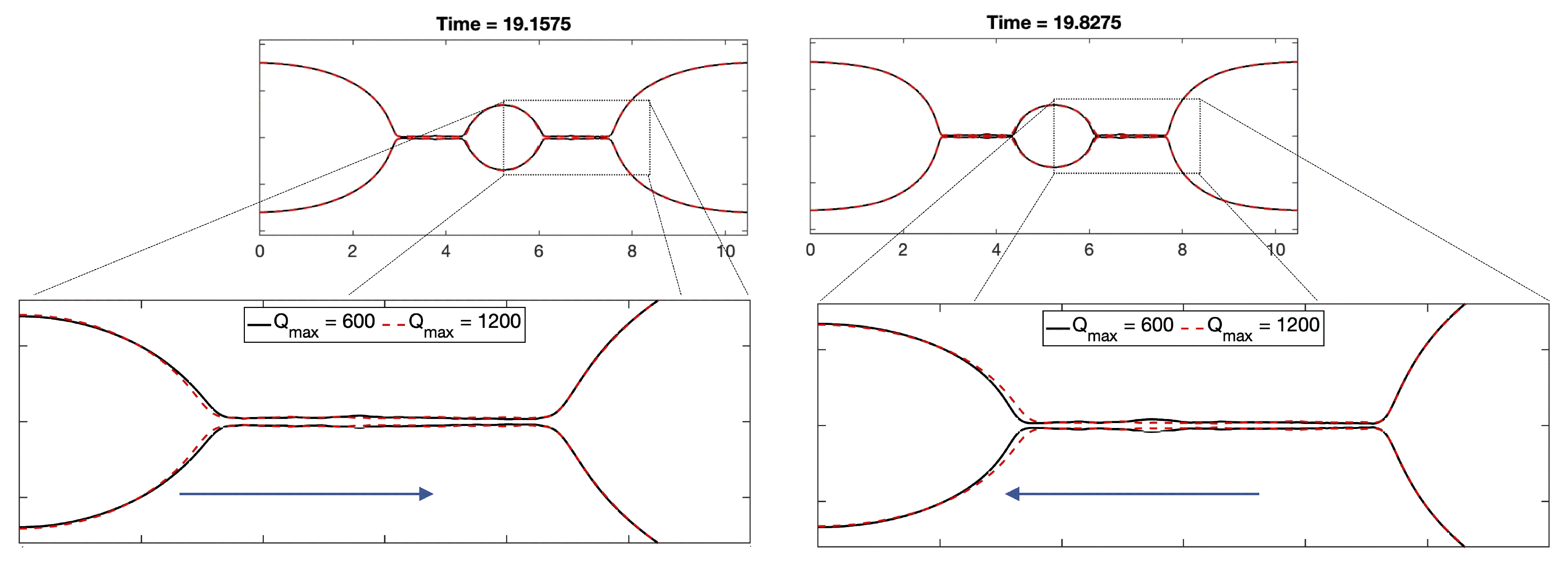 Applsci 13 12265 g012