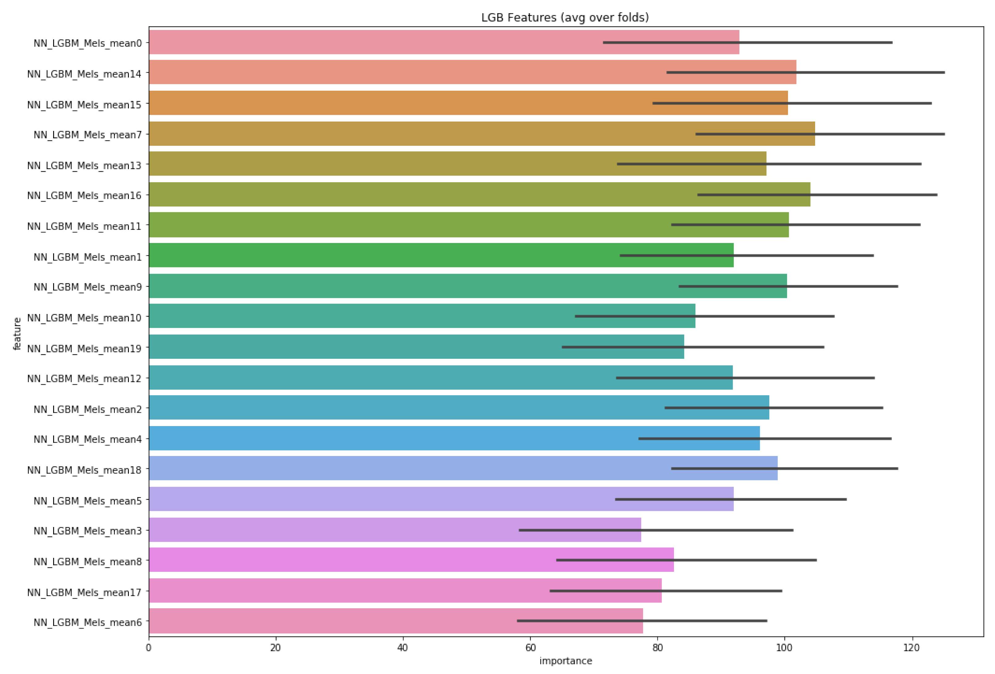 Applsci 13 12268 g003