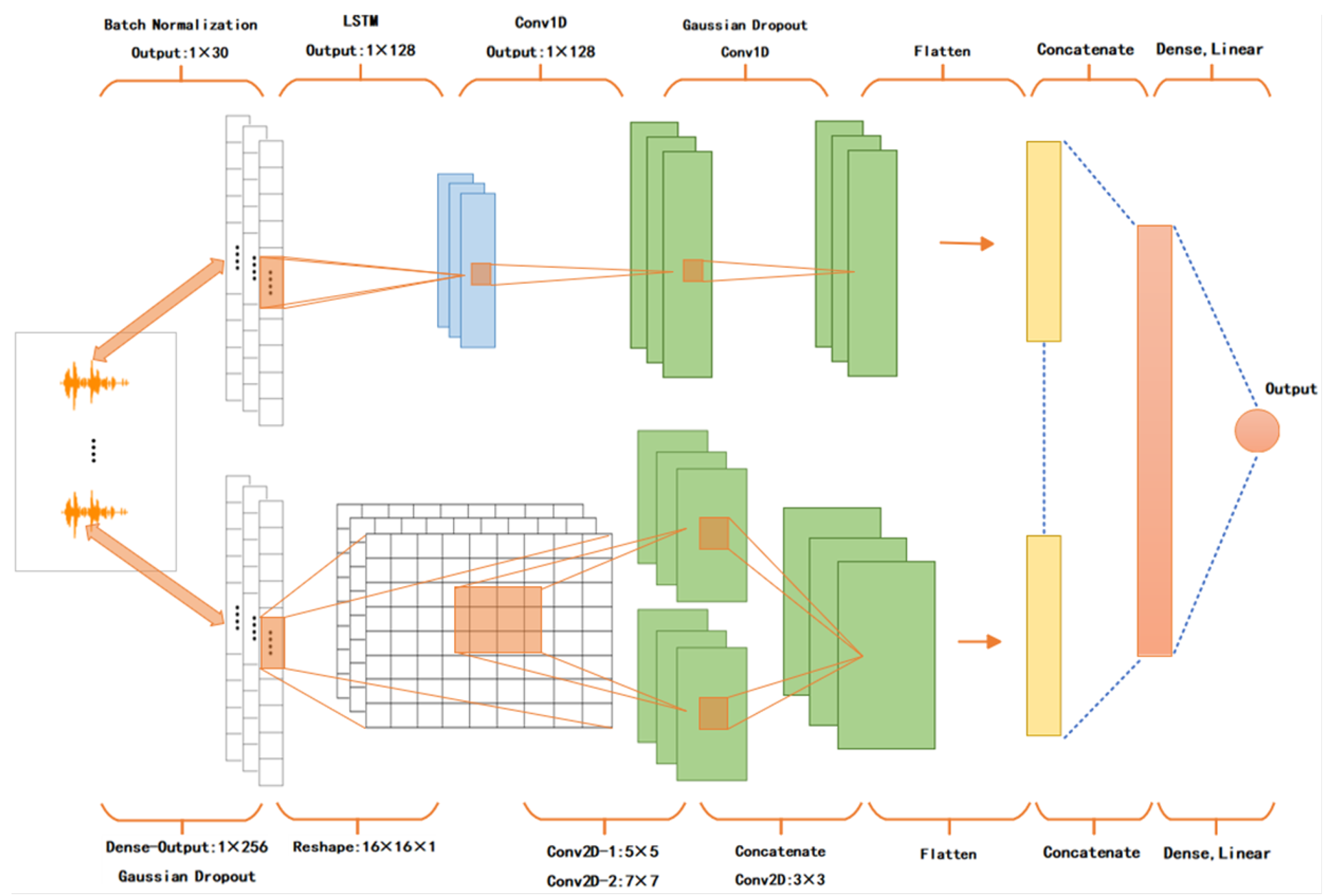 Applsci 13 12268 g005