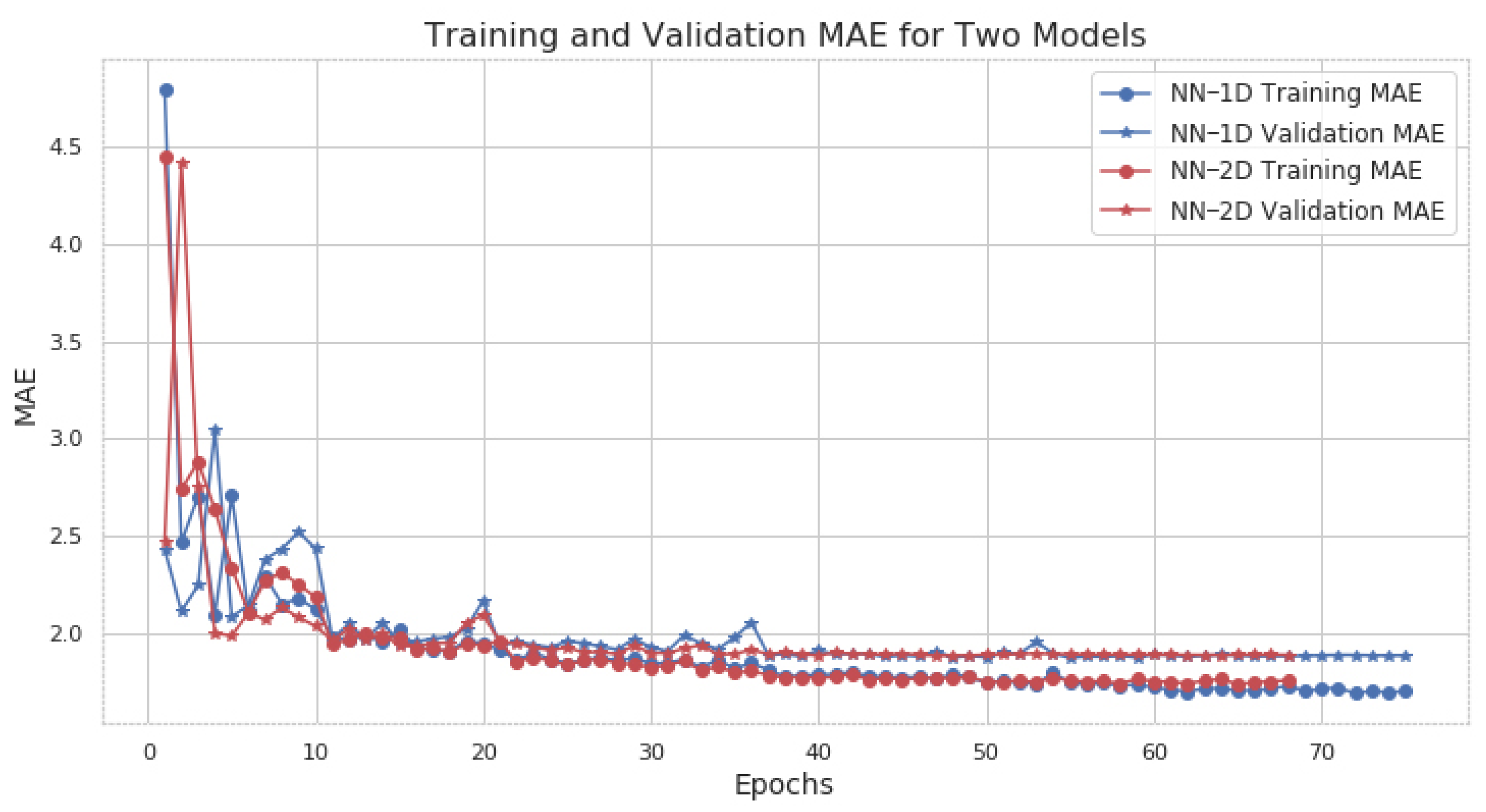 Applsci 13 12268 g006