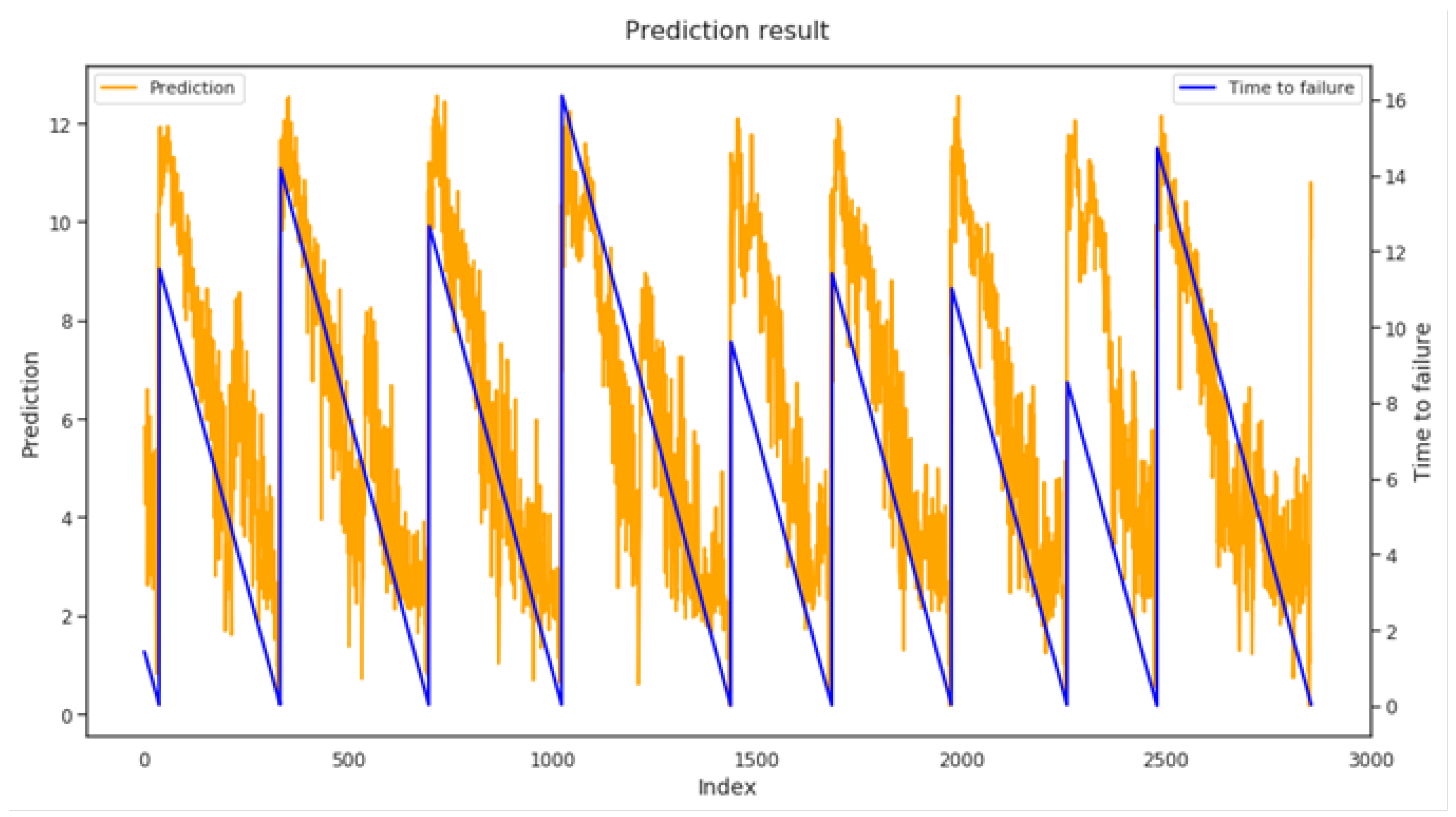 Applsci 13 12268 g008