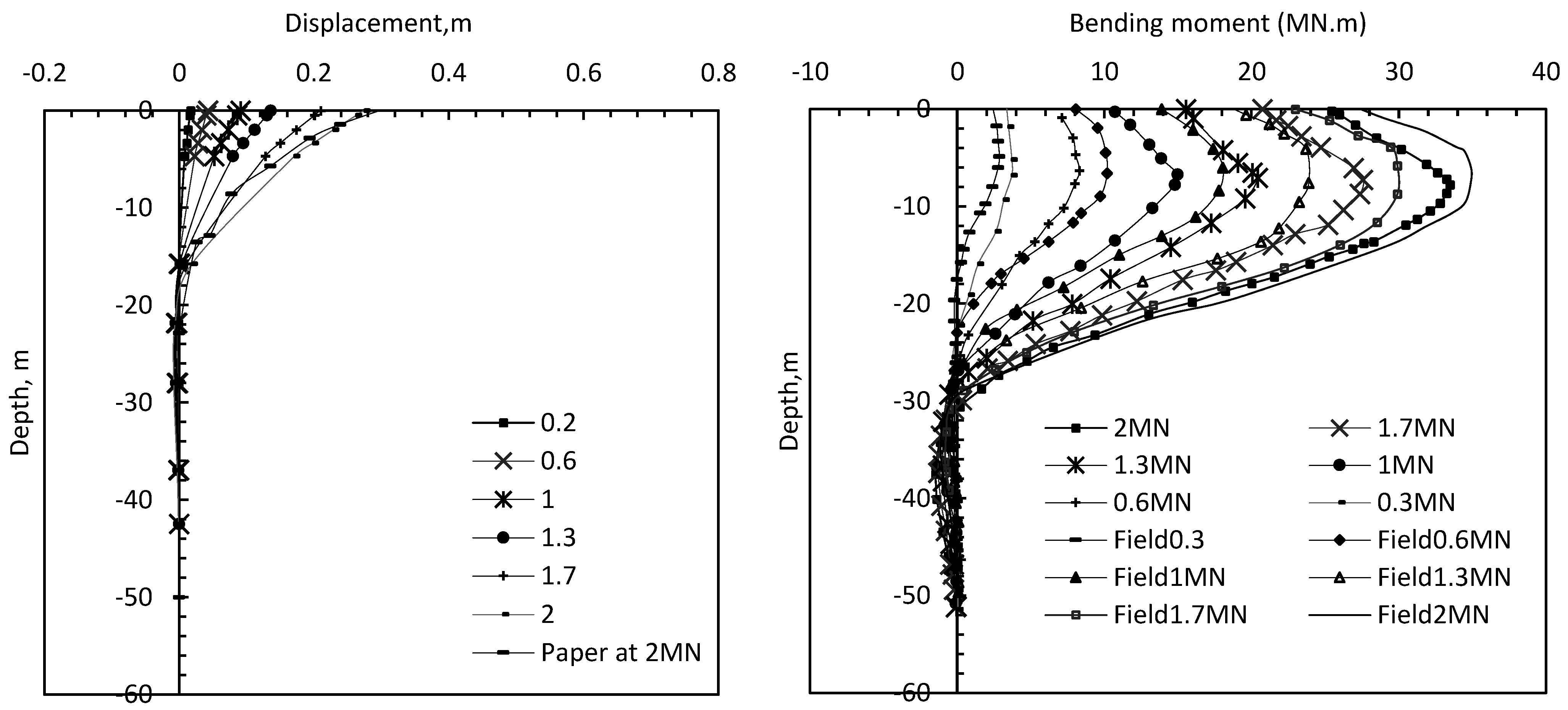 Applsci 13 12269 g008