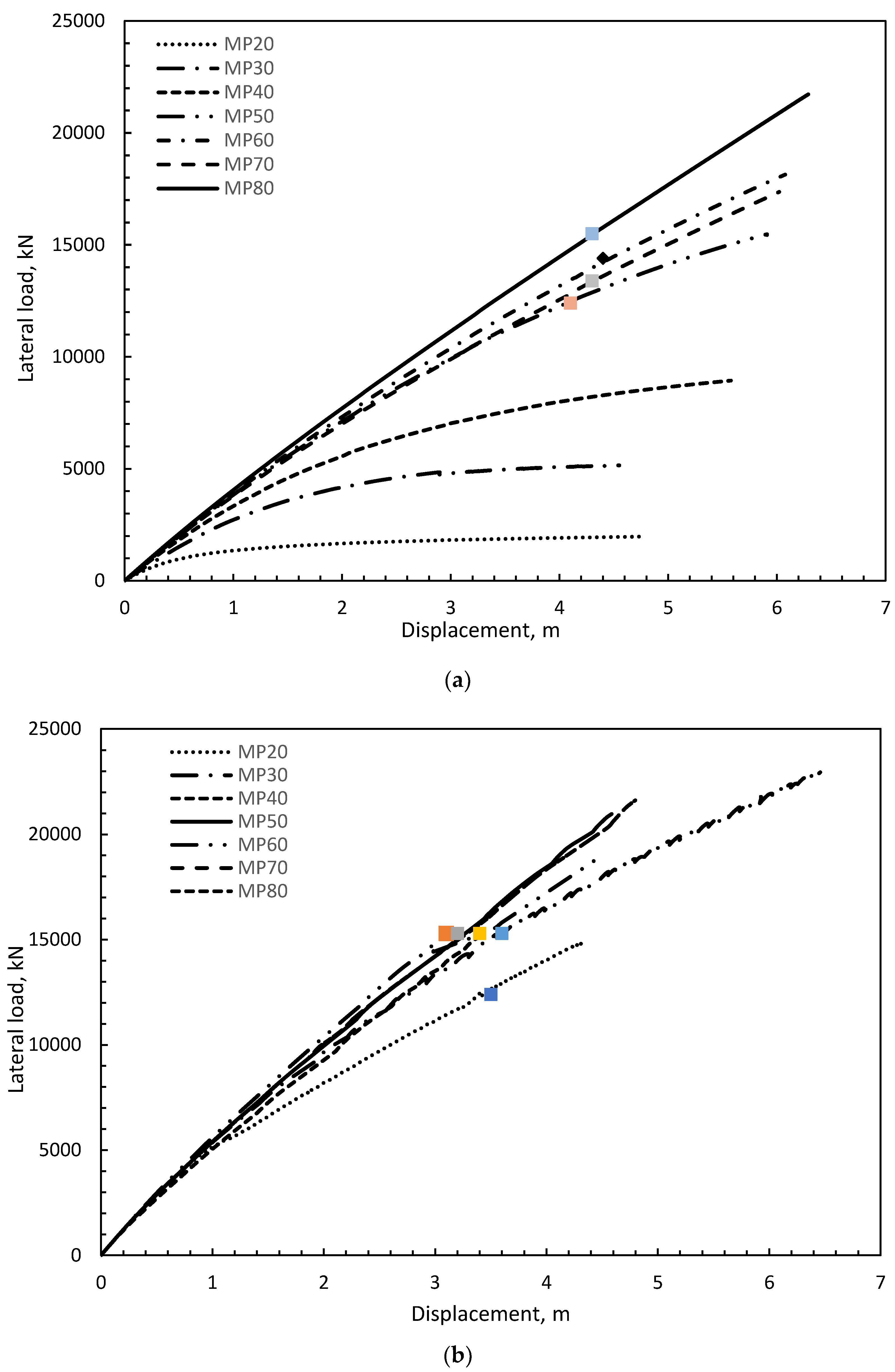 Applsci 13 12269 g010
