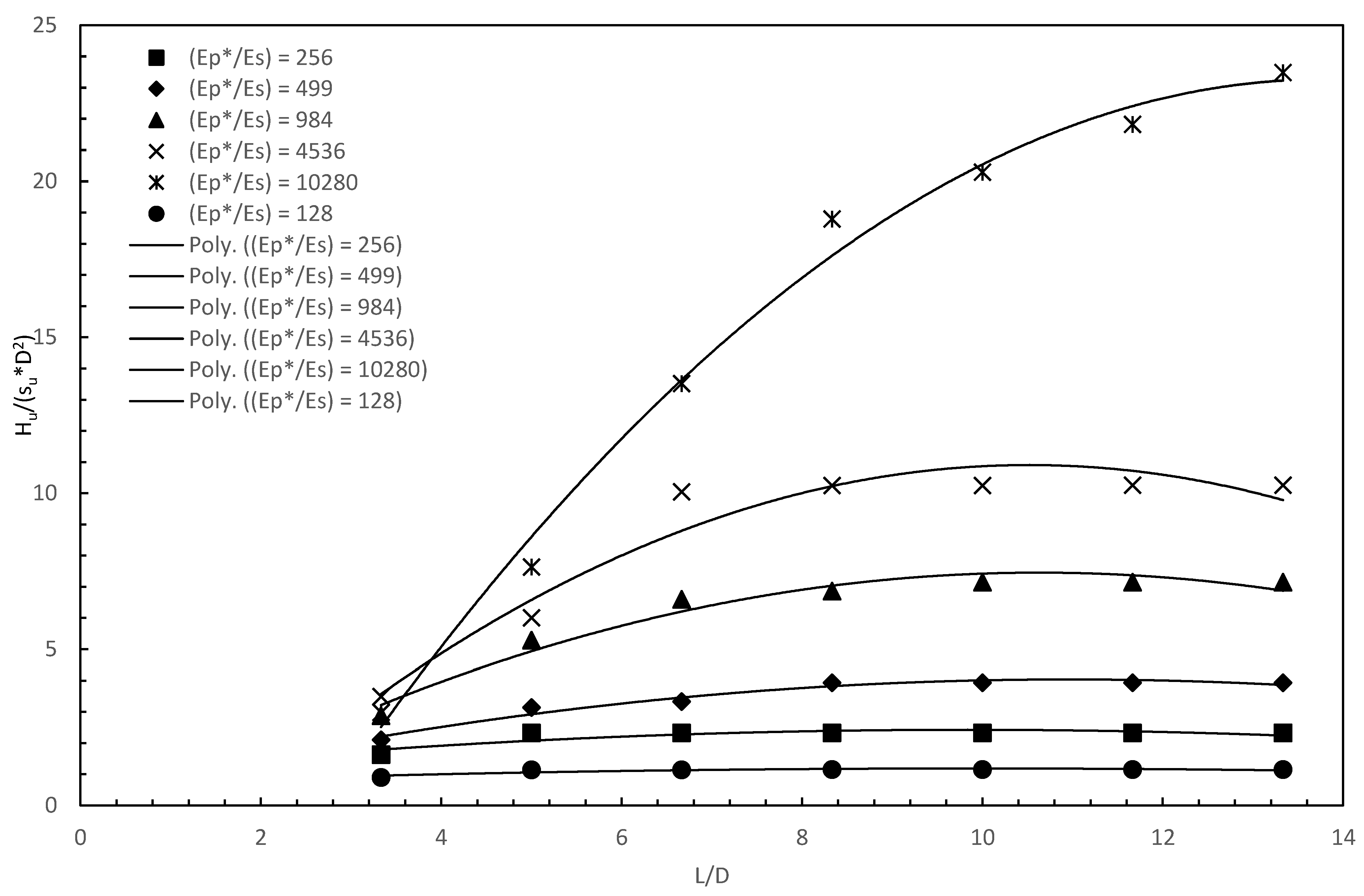 Applsci 13 12269 g015